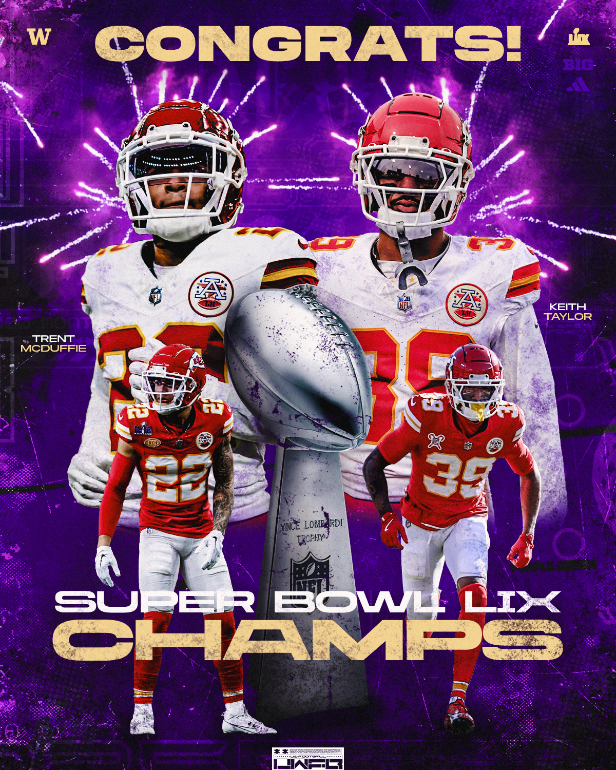 Chiefs Champs.png