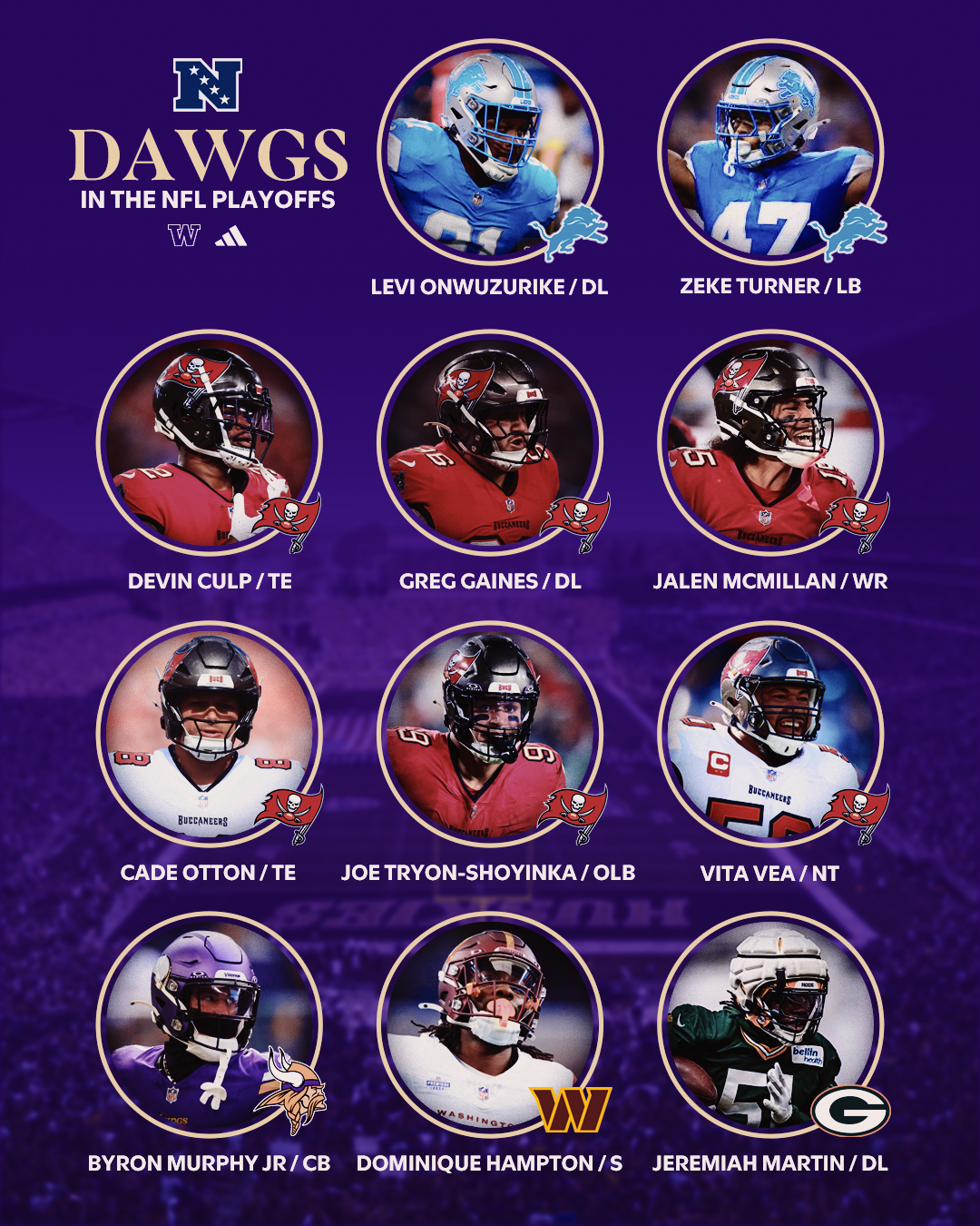 Graphic featuring NFL players from the Detroit Lions celebrating their playoff run, with a list of players' names, positions, and team logos, set against a purple background with the headline 'Dawgs in the NFL Playoffs'.