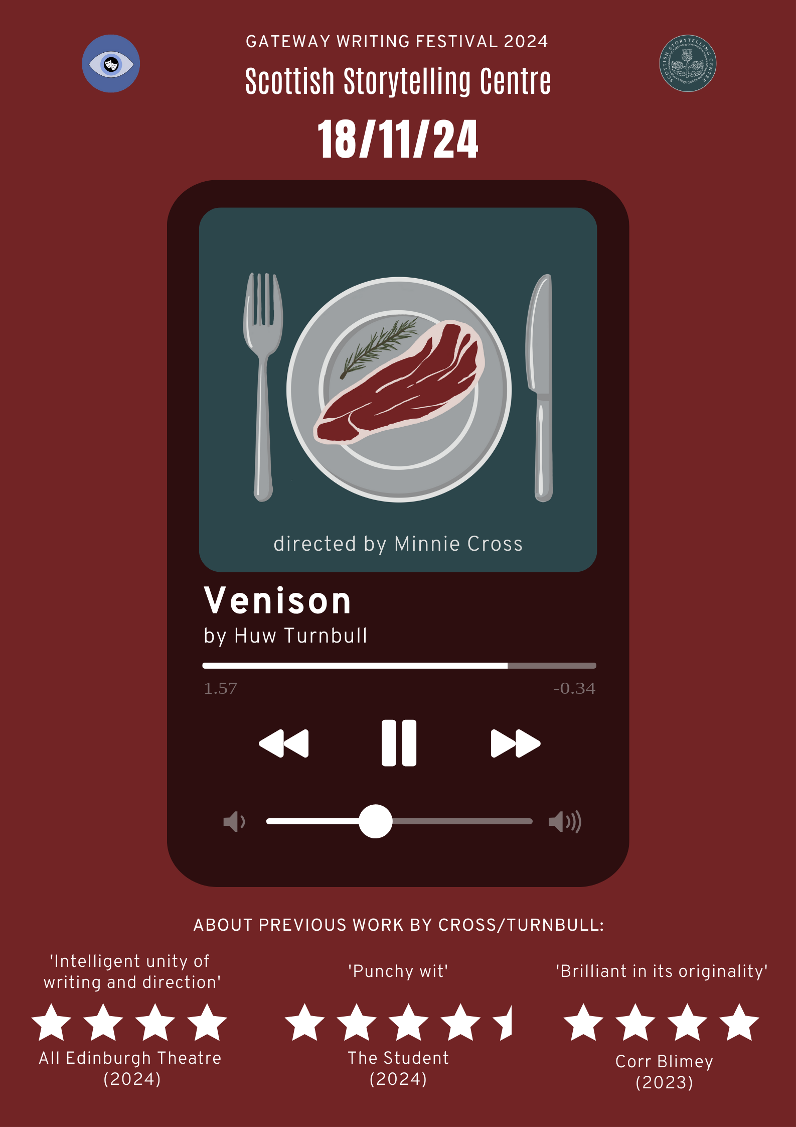 Poster for Gateway Writing Festival 2024 featuring Scottish Storytelling Centre, date 18/11/24, with an illustration of a plate of venison with a sprig of rosemary, set on a blue and red background. The poster highlights a project directed by Minnie Cross, featuring a song 'Venison' by Huw Turnbull, and includes a music progress bar, playback controls, and reviews of previous work.