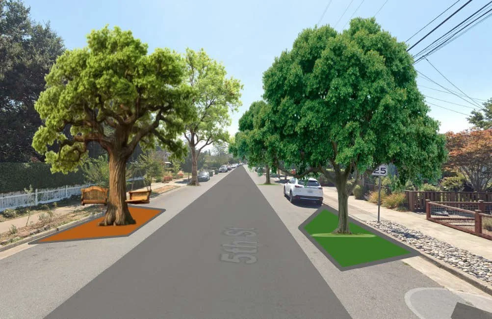 5th Street Neighborhood Greenway