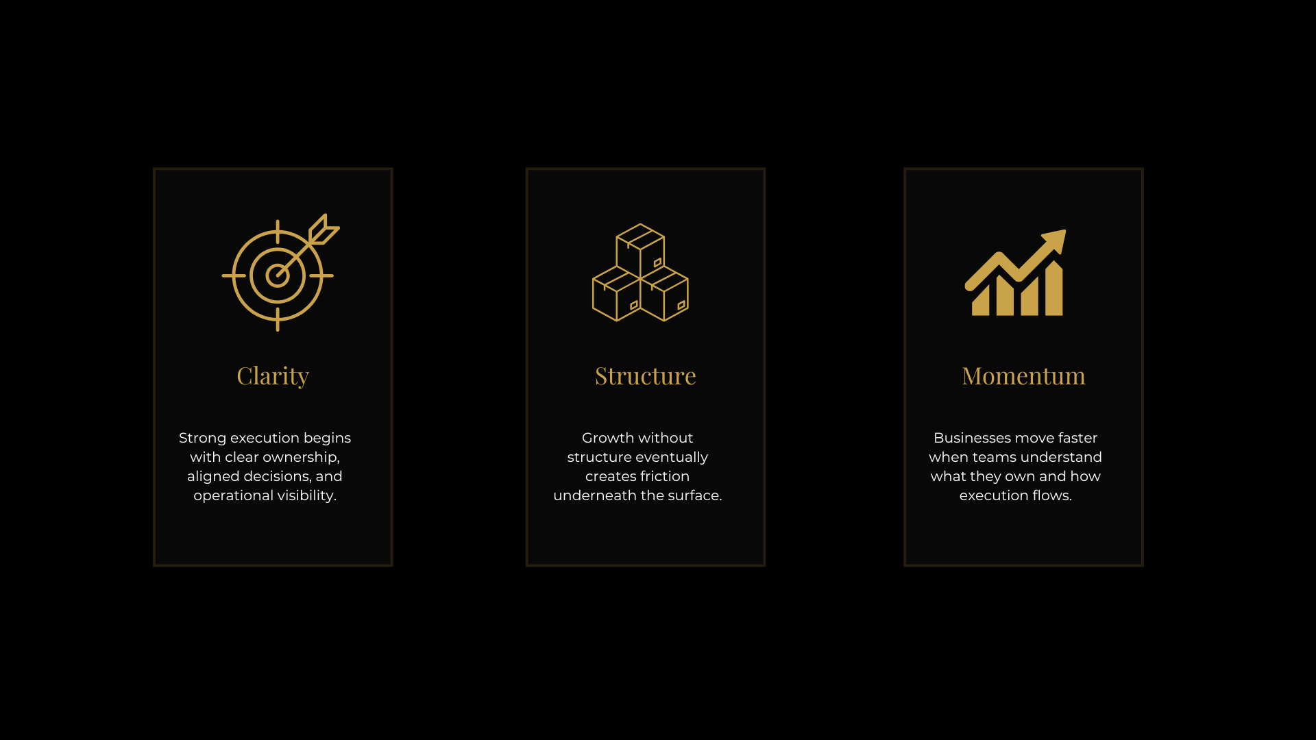 An infographic about business growth principles. It features three sections titled 'Clarity,' 'Structure,' and 'Momentum,' each with icons and descriptive text emphasizing clear ownership, operational visibility, and understanding team flows.