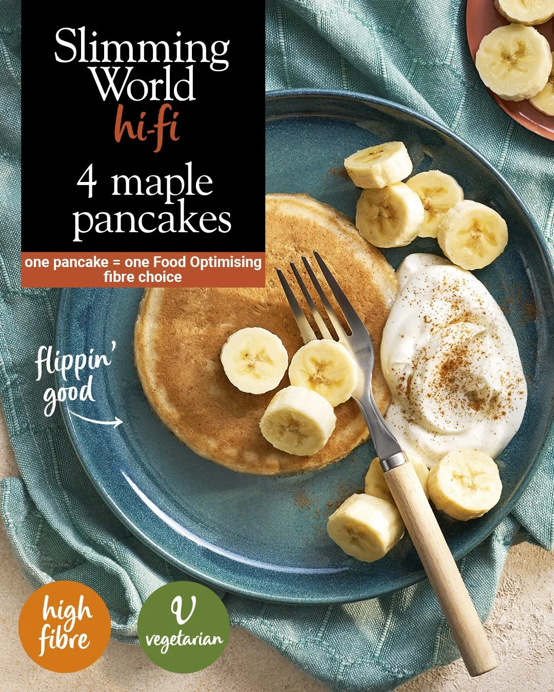 A blue plate with a pancake topped with sliced bananas, alongside a dollop of yogurt sprinkled with cinnamon, and more banana slices on a separate small pink plate. The scene has a fork and a teal cloth underneath the plate. Text on the image promote