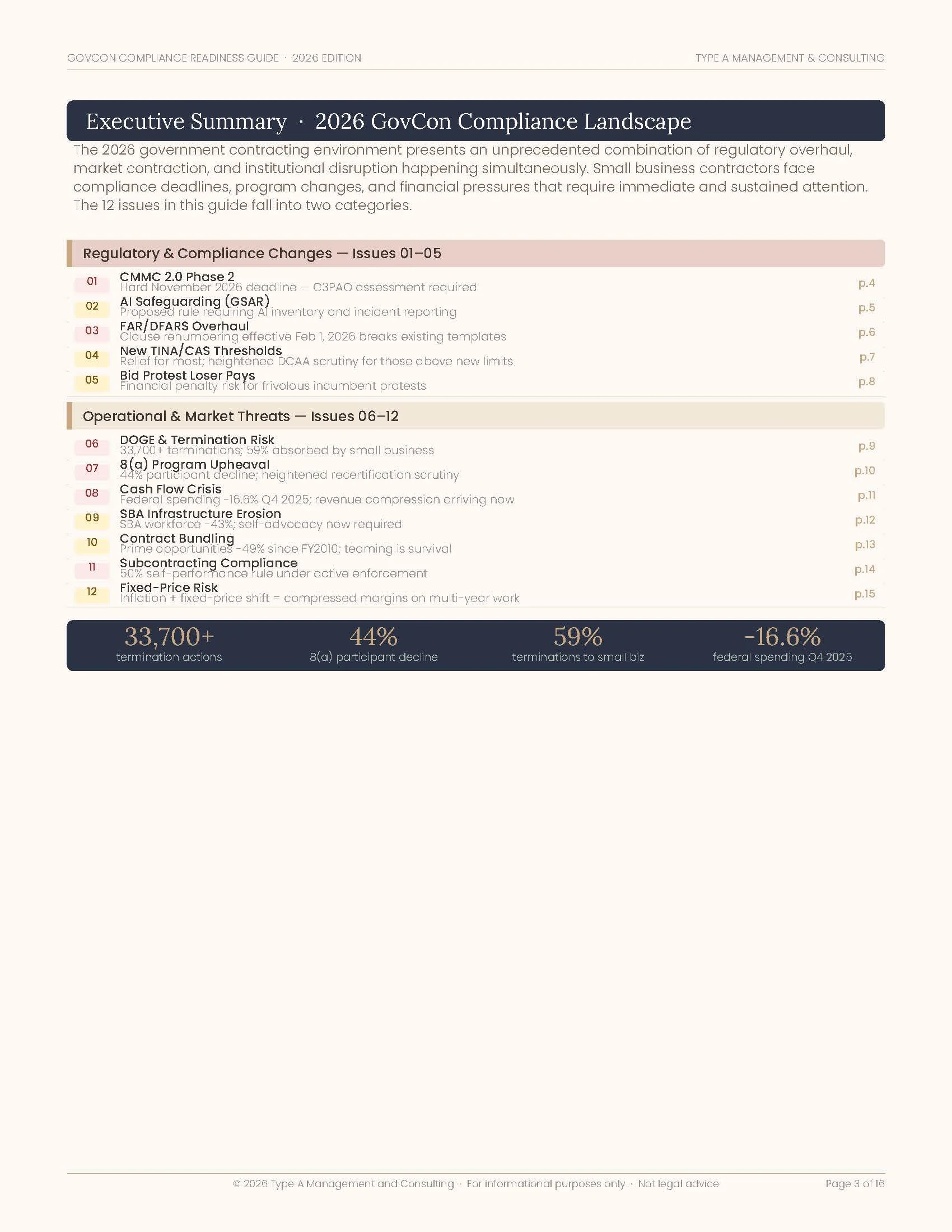 GovCon_Compliance_Readiness_Guide_2026_Page_03.jpg