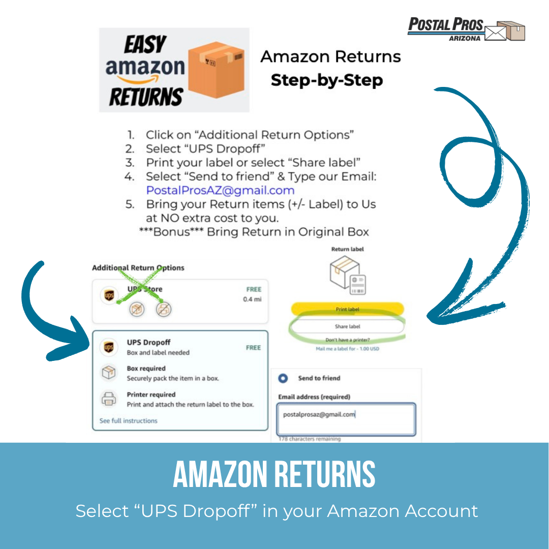 Directions on how to make an Amazon Return at Postal Pros AZ