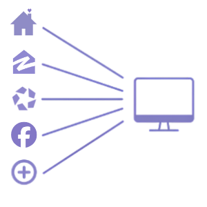 Diagram of social media icons connected to a computer monitor, including Twitter, LinkedIn, Facebook, and Messenger.