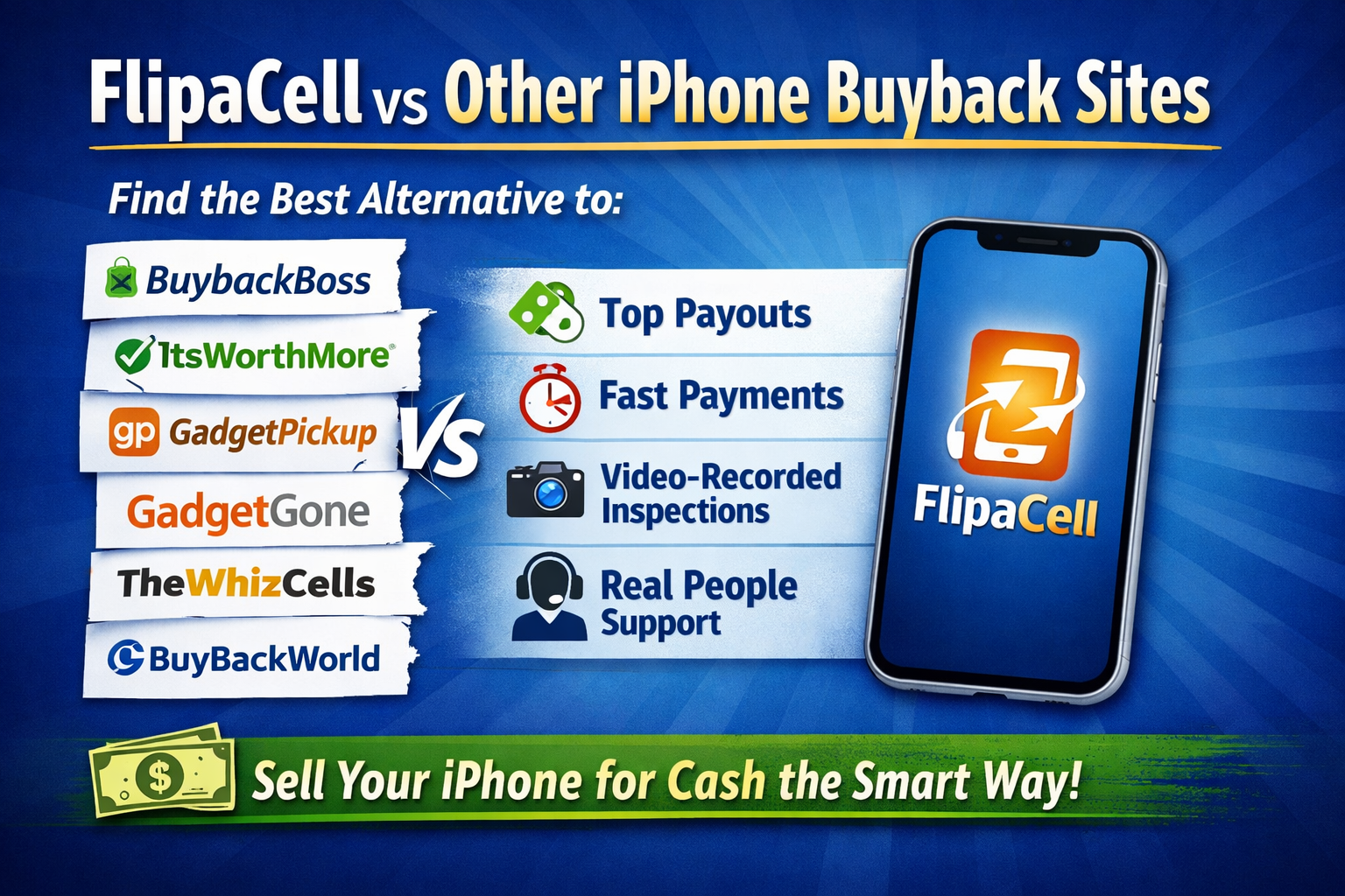 Best Alternatives to BuybackBoss, ItsWorthMore &amp; Other iPhone Buyback Sites (Why Sellers Choose FlipaCell)