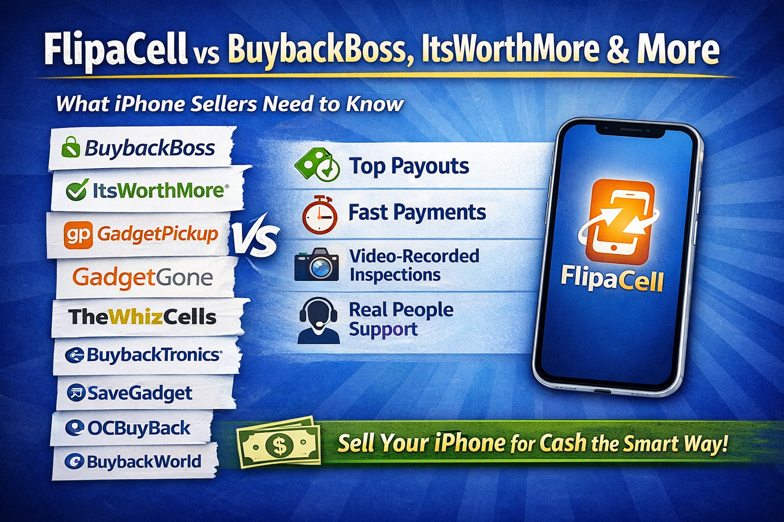 FlipaCell vs BuybackBoss, ItsWorthMore, GadgetPickup &amp; More — The Ultimate iPhone Buyback Comparison