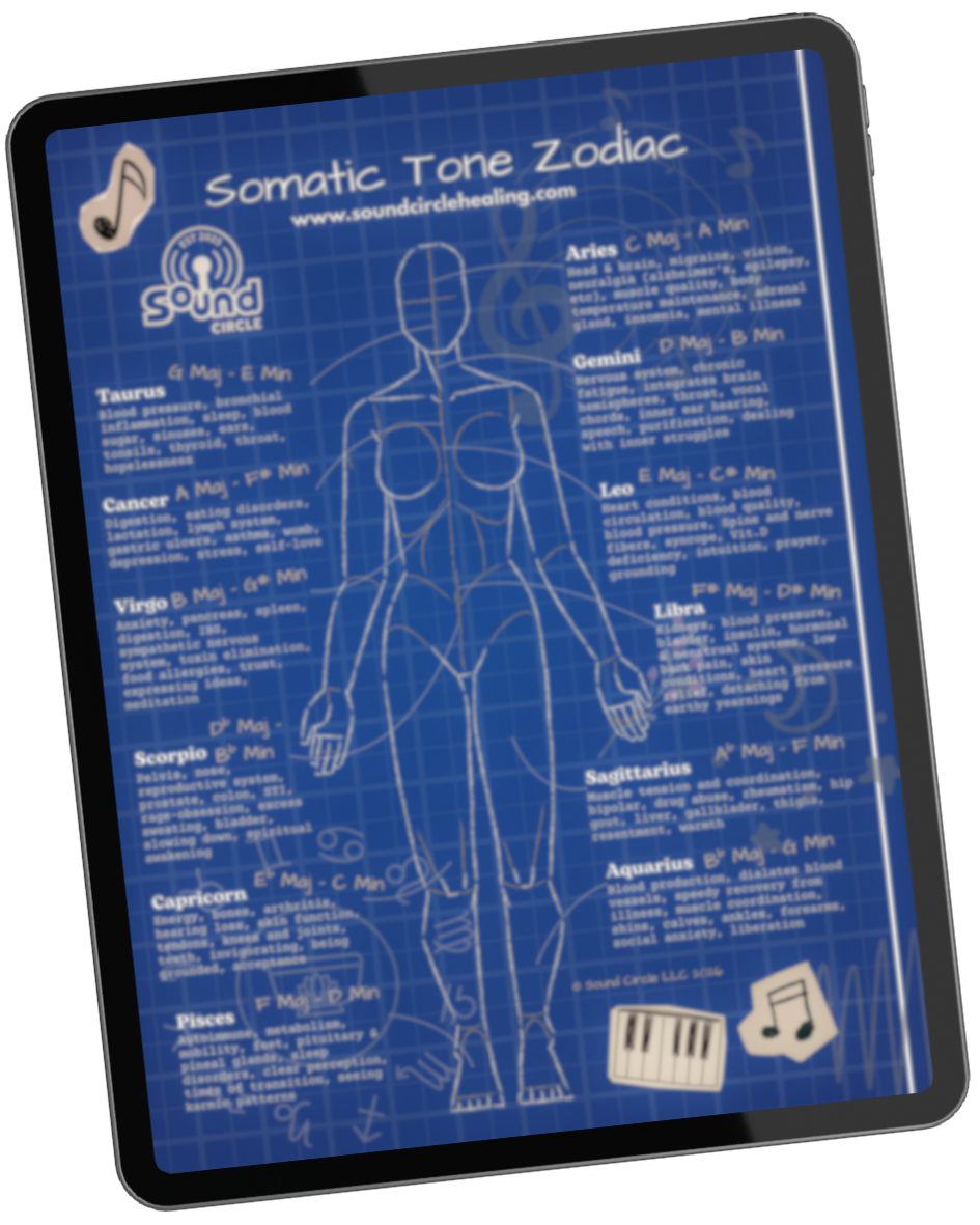 Somatic Tone Zodiac