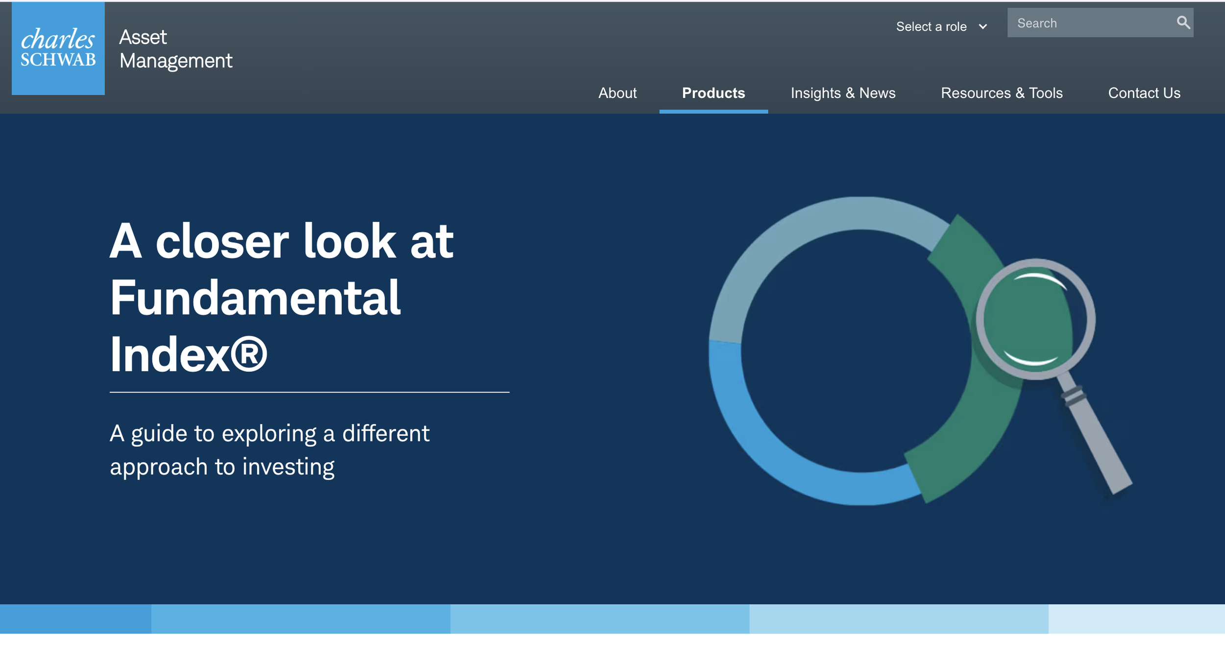 Schwab Asset Management: Fundamental Index minisite