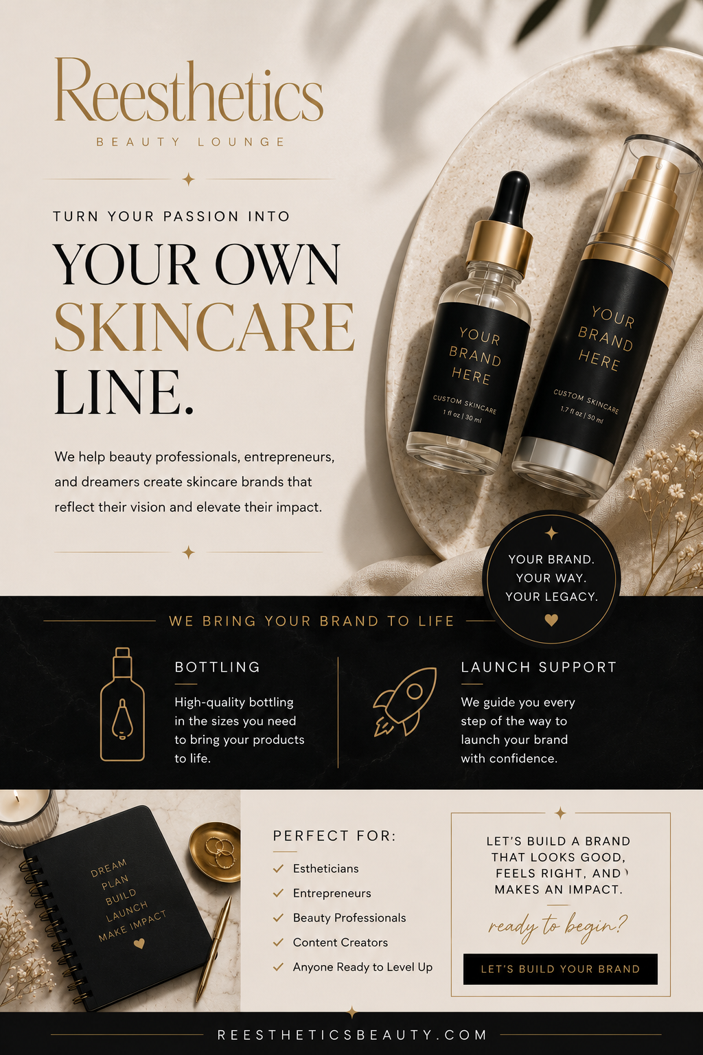 Start Your Own Skincare Line