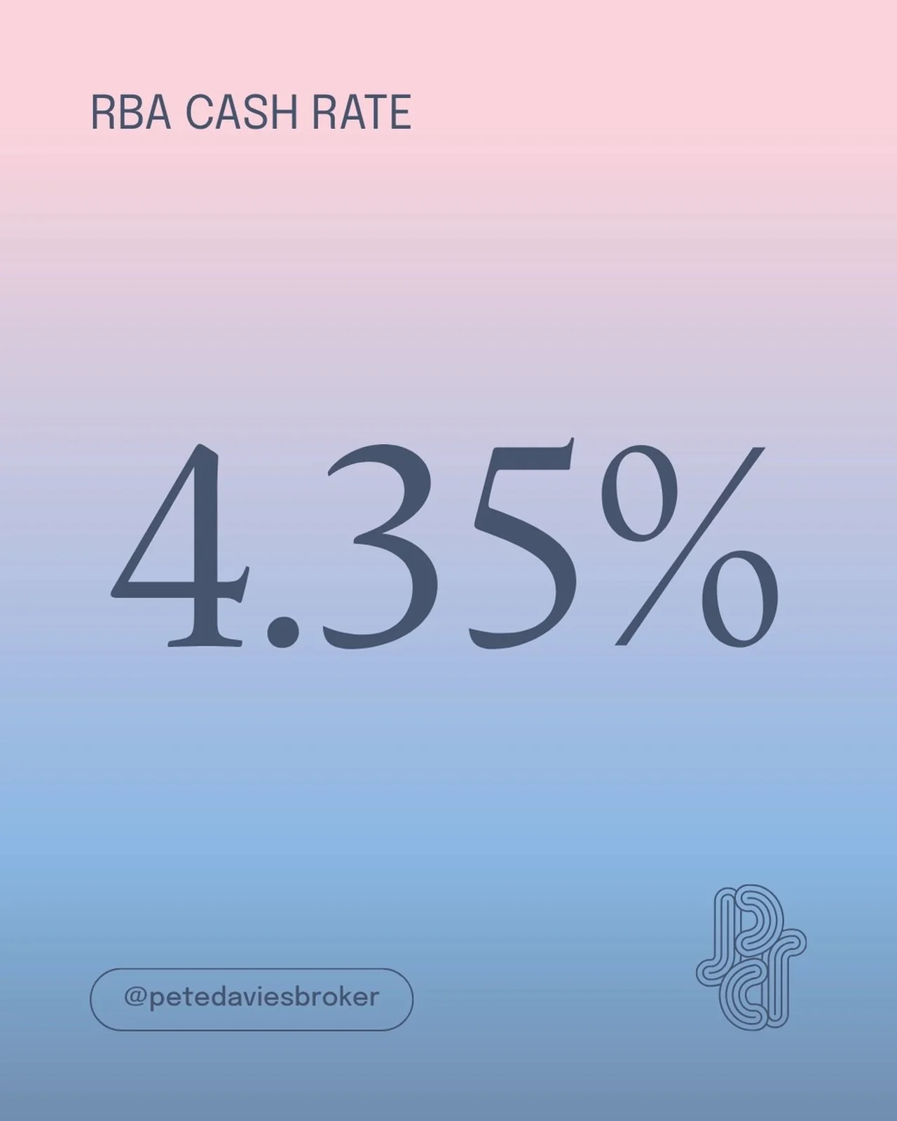 Rates up again&hellip; 0.25%.

This is where most people freeze &mdash; and a few make their biggest financial moves.

If your repayments just increased, doing nothing is the most expensive option.

Right now is the time to:
&bull; Review your curren
