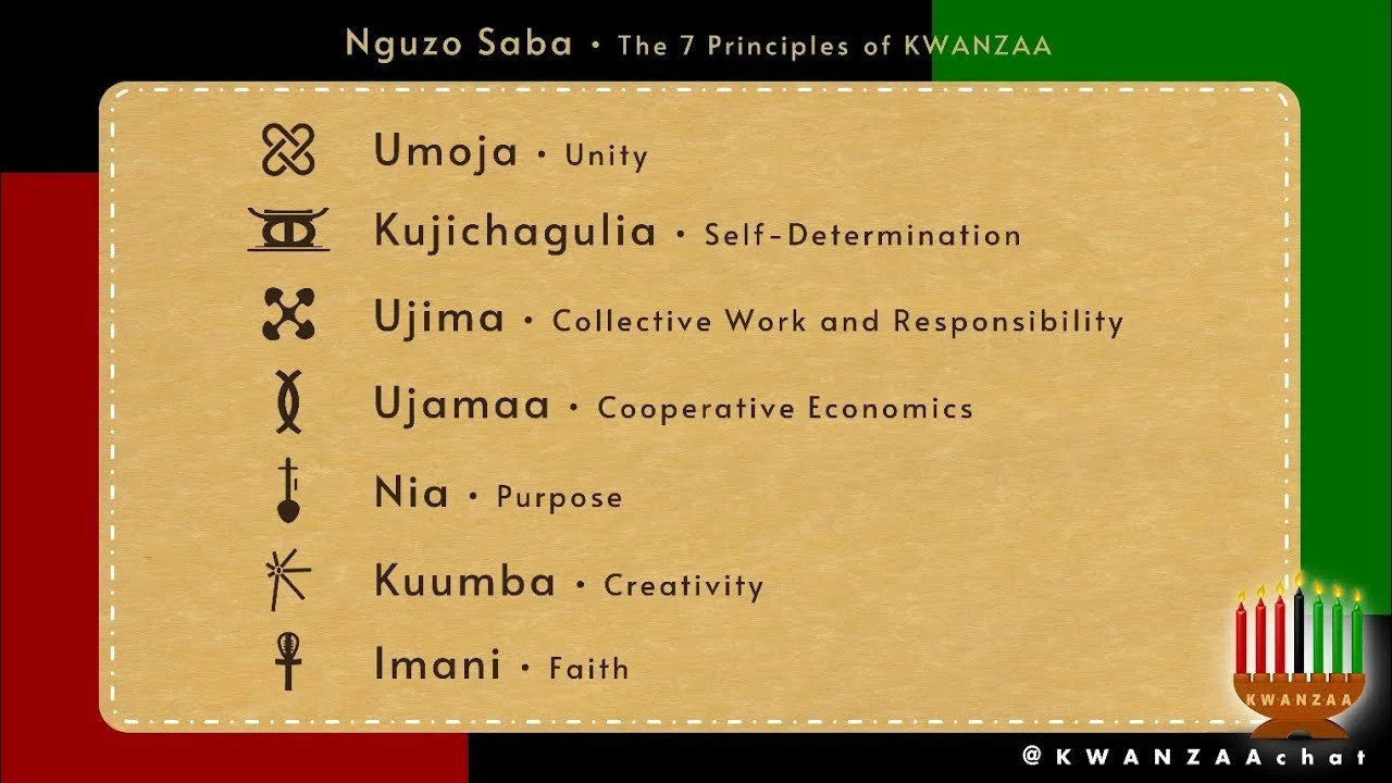 KWANZAA NEW YEAR’S GATHERING- CANCELLED!