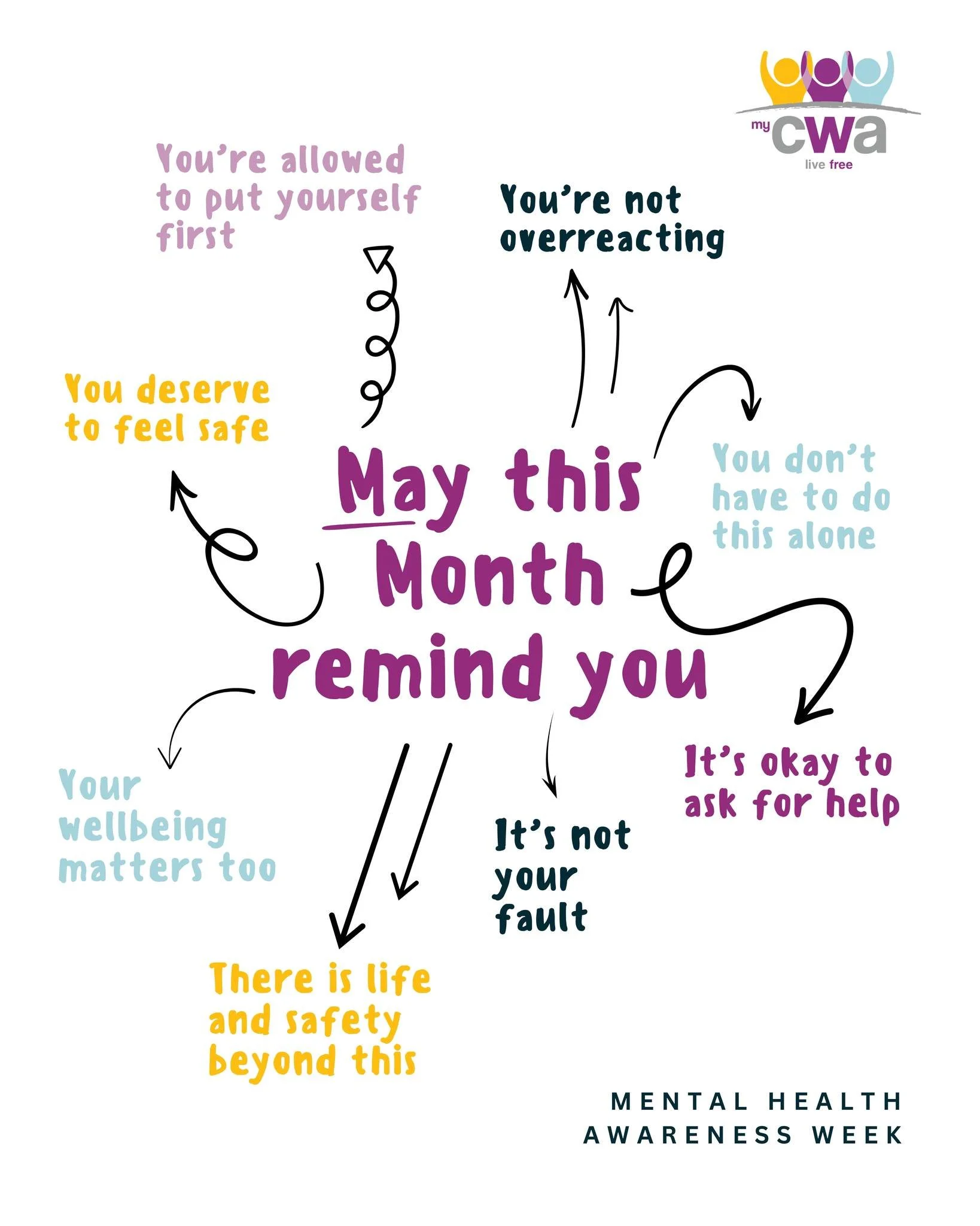 Sometimes it&rsquo;s not obvious why you feel the way you do.😔
You might feel constantly on edge, tired for no reason, snappy, low or drained.
 
And when you&rsquo;ve lived with or around domestic abuse, that makes sense.
 
When your body&rsquo;s be