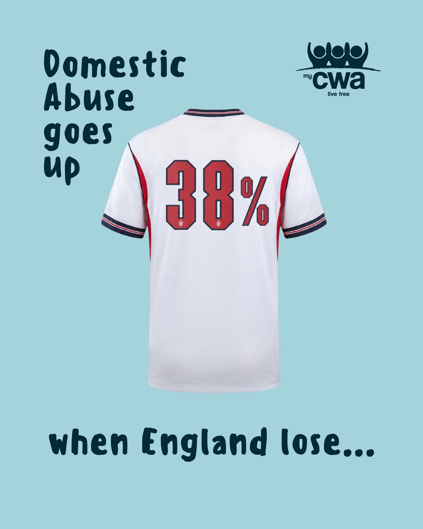 ⚽The ugly side of the beautiful game...
Football itself does not cause abuse. Neither does alcohol.  Domestic abuse is a choice made by the person causing harm.
 
While millions of us will be watching the World Cup this summer, counting down to kick-