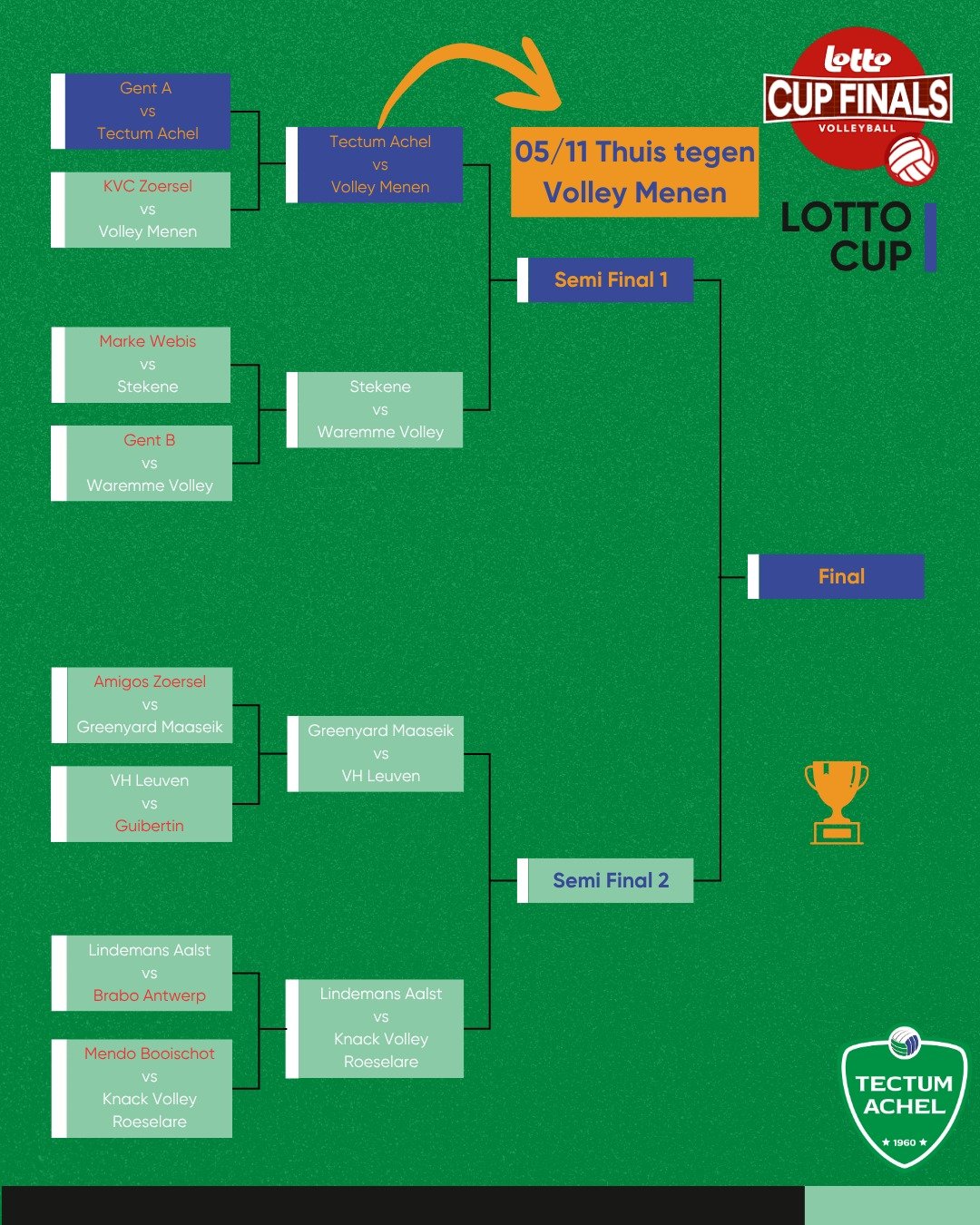 Vorige vrijdag hebben we de eerste horde genomen in onze weg richting de AFAS Dome 💪 Op woensdag 5 november komt Volley Menen op bezoek voor de kwartfinale 🏆