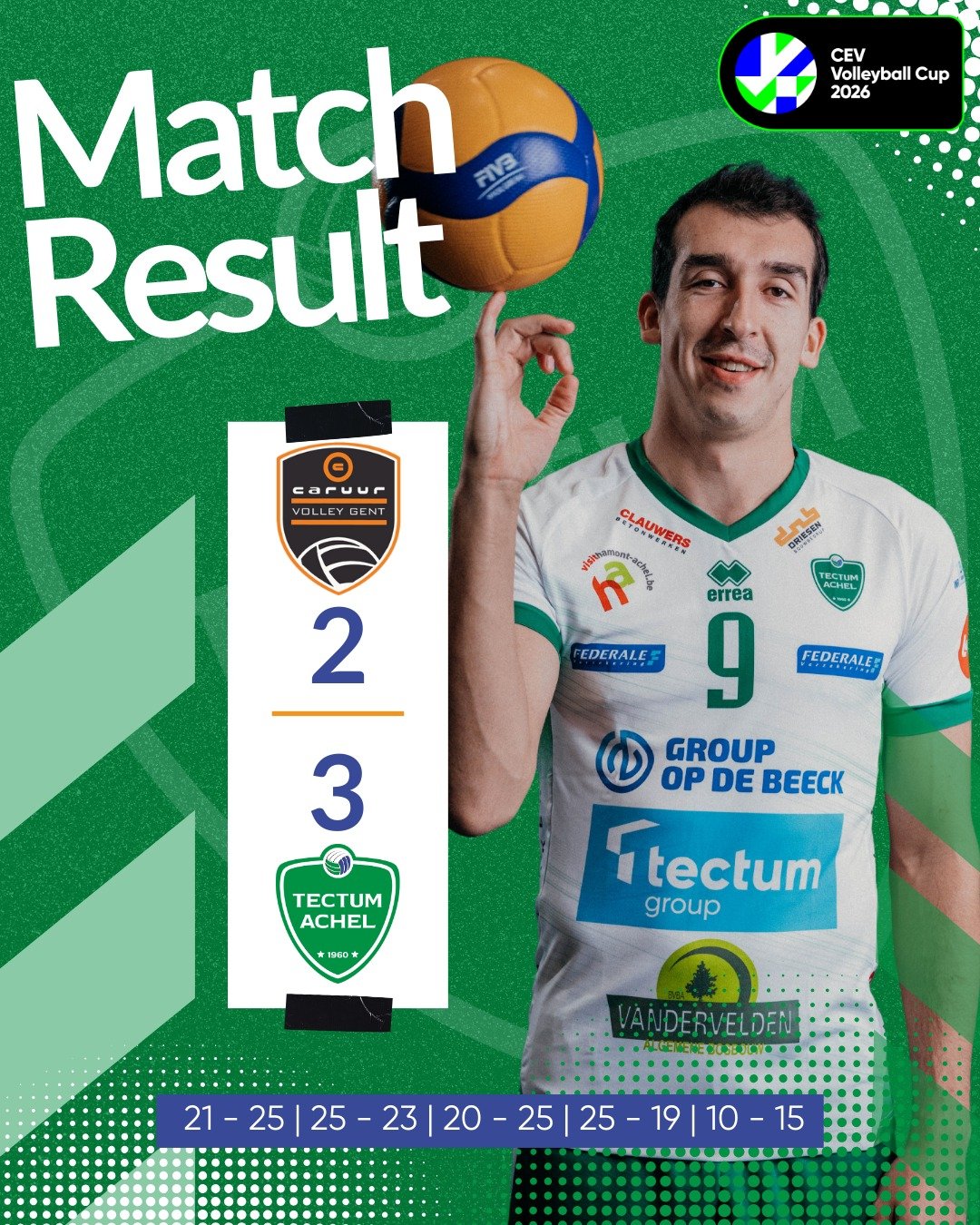 Fel bevochten overwinning, maar we blijven doorgaan op het positieve elan. Tot dinsdag in Maaseik!