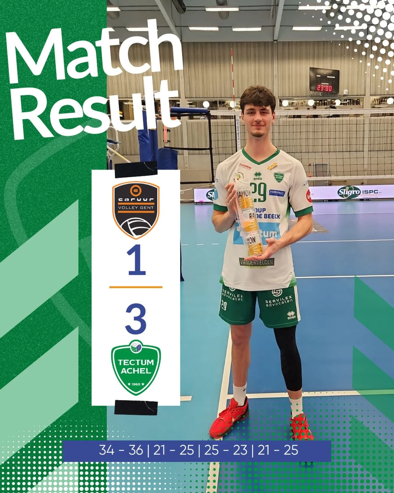 Belangrijke overwinning in een rechtstreeks duel om plaats 2! Jippe Schroeven is 🌟 of the Game