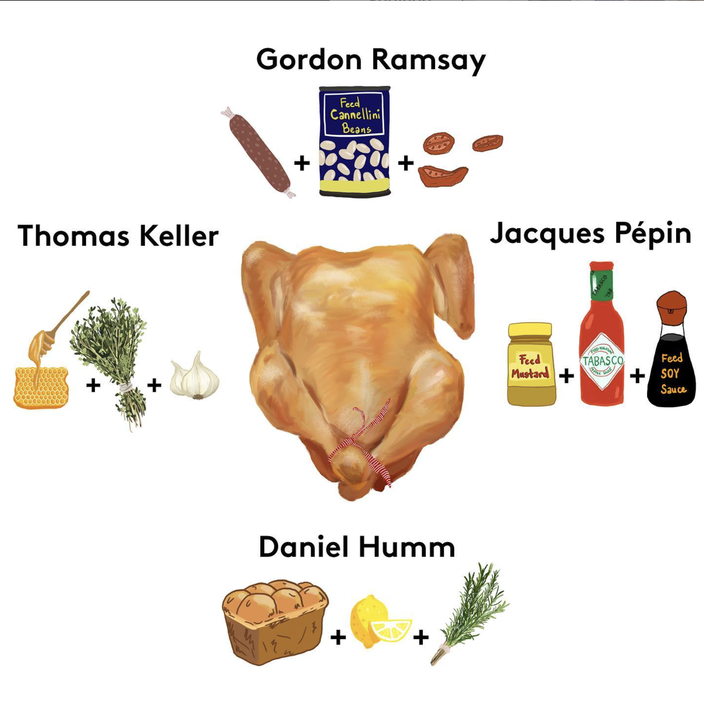 Screenshot 2025-07-01 at 21.53.57.png