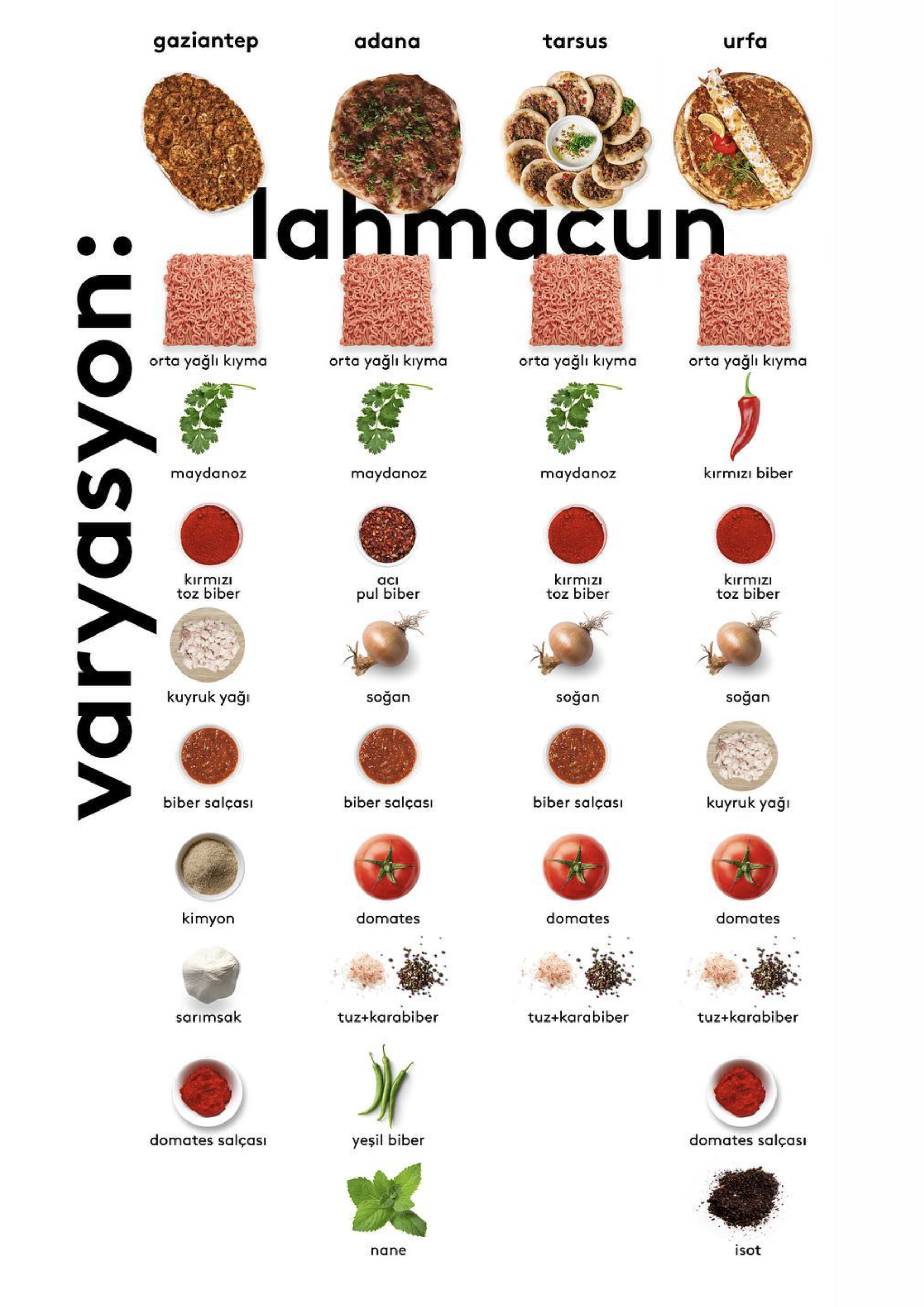 Screenshot 2025-07-01 at 21.53.07.png