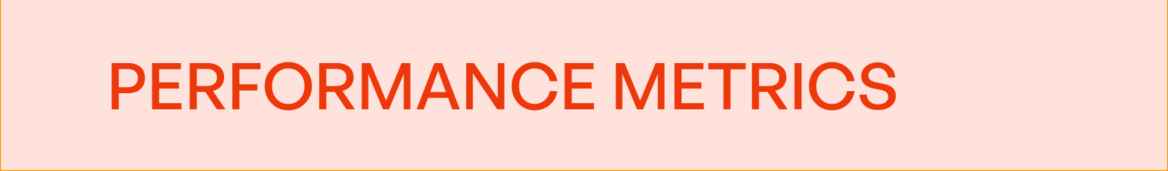Blog Post Title Three