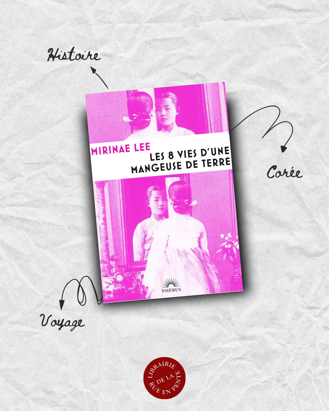 Les 8 Vies d'une mangeuse de terre - Mirinae Lee