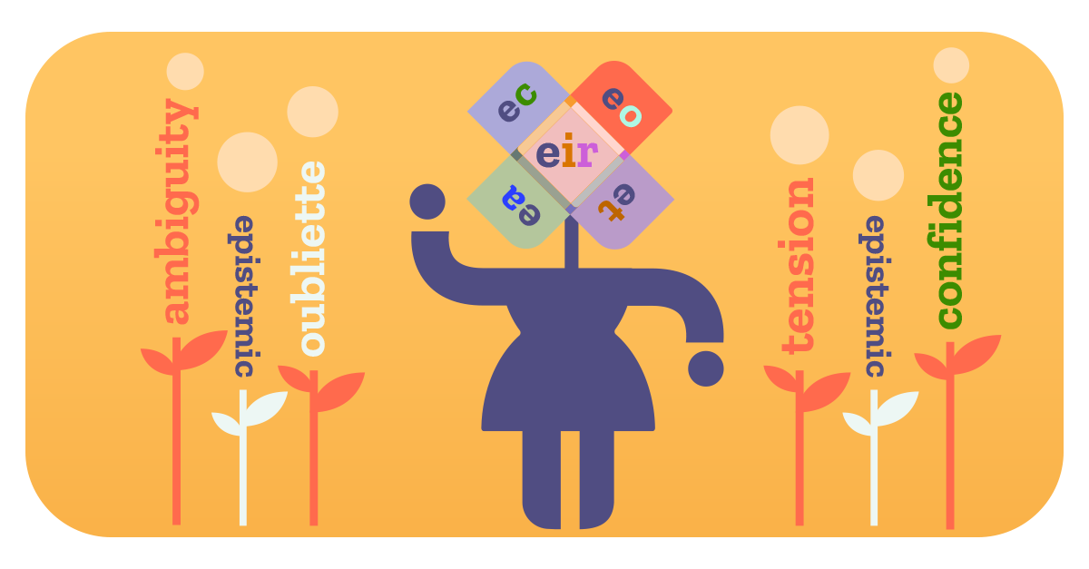 Epistemic Integrity Reasoning Testing: AI Should Know What It Doesn’t Know