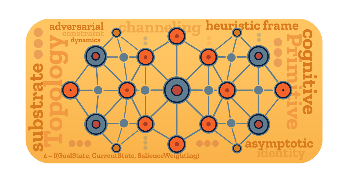 Thought is Attention Organized: Hephaestic Engineering &amp; Beyond Prompting