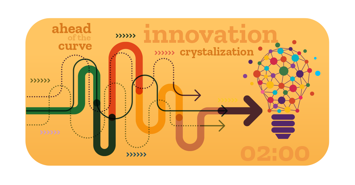 Editorial illustration representing the concept of being 2 minutes ahead of the curve