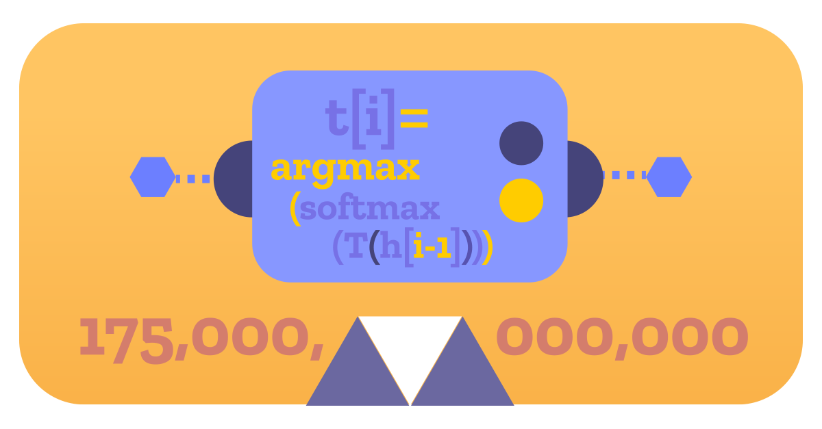 Stylized Illustration of AI as a Robot with the t[i]=argmax (softmax(T(h[i-1]))) equation