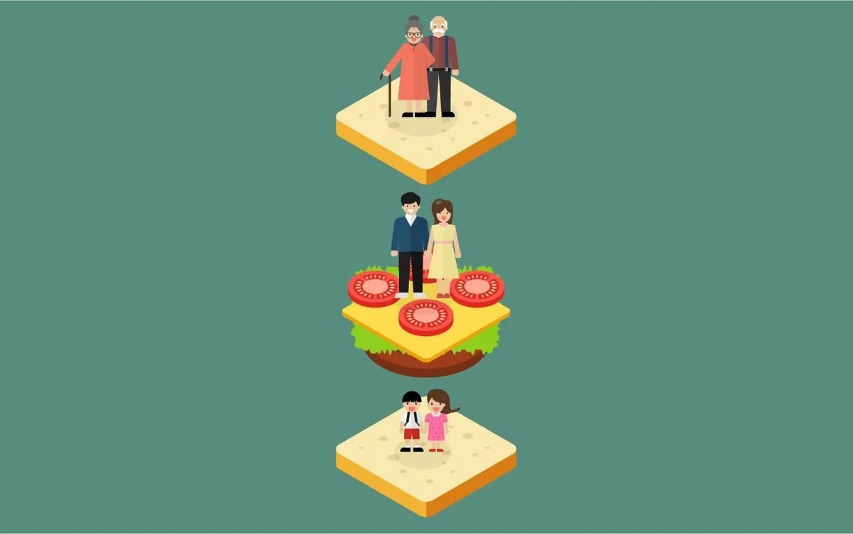 The Sandwich Generation