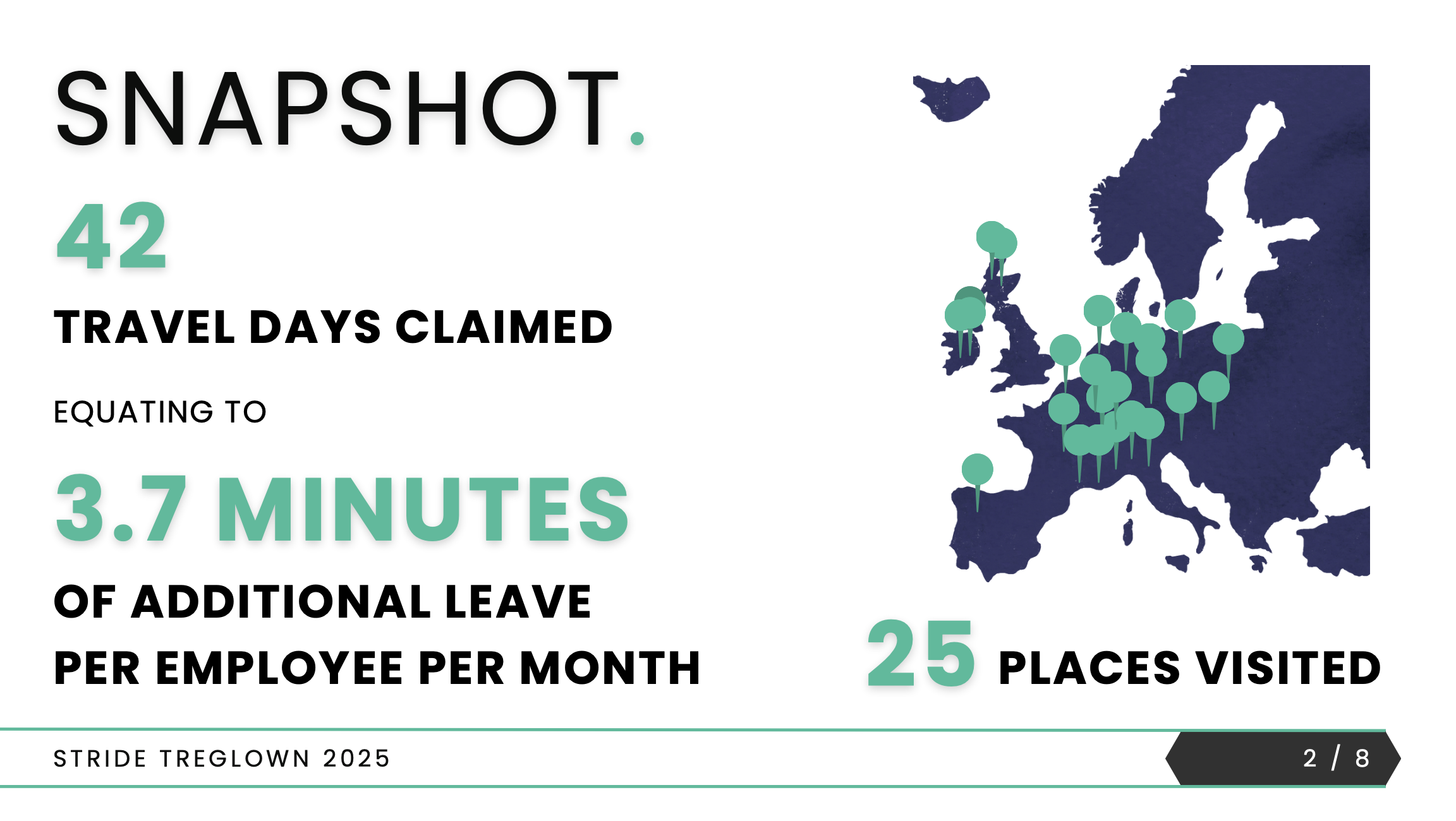 STL’s impact at Stride Treglown