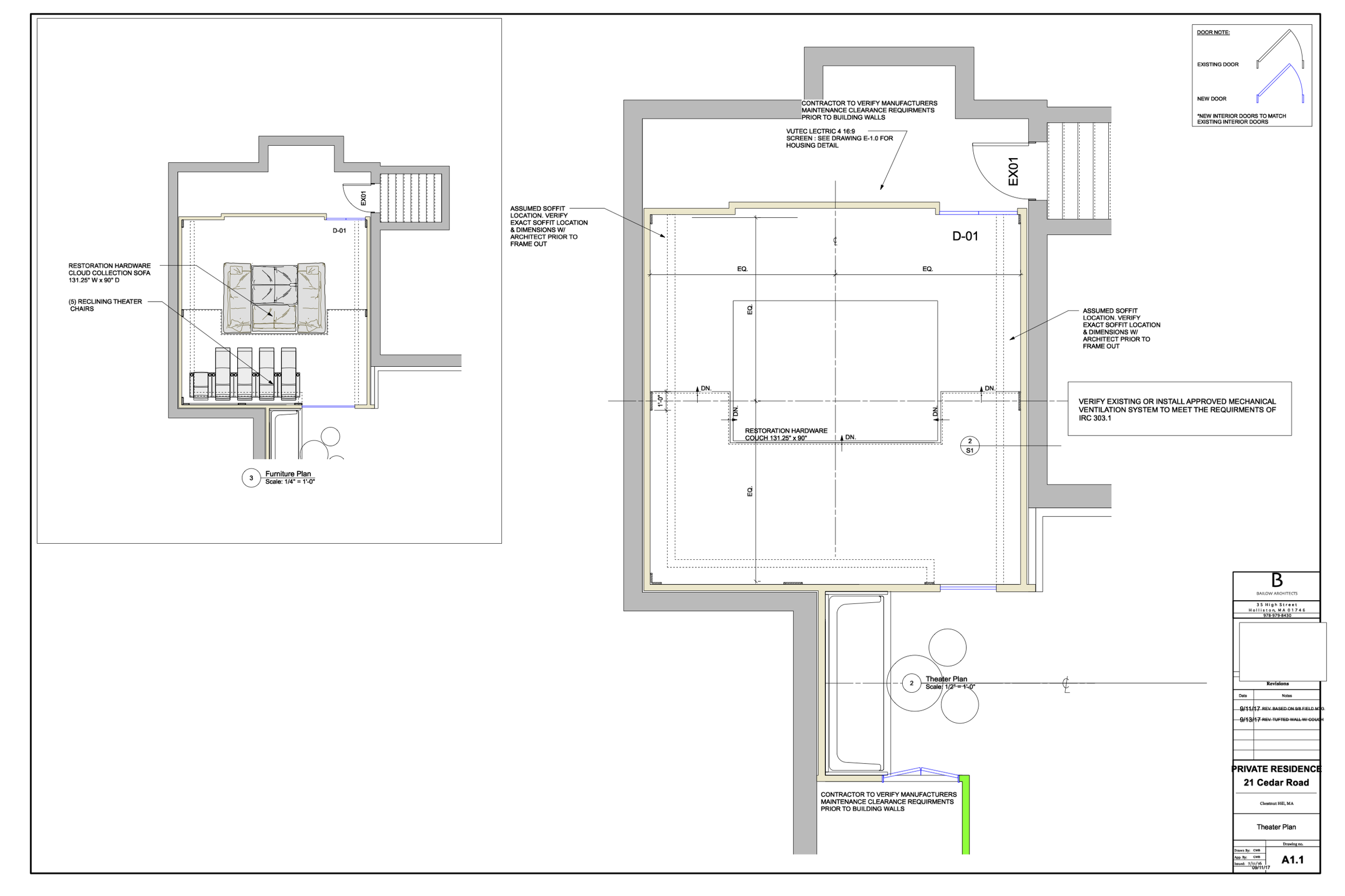 The Solution: Integrated Design & Collaborative Execution