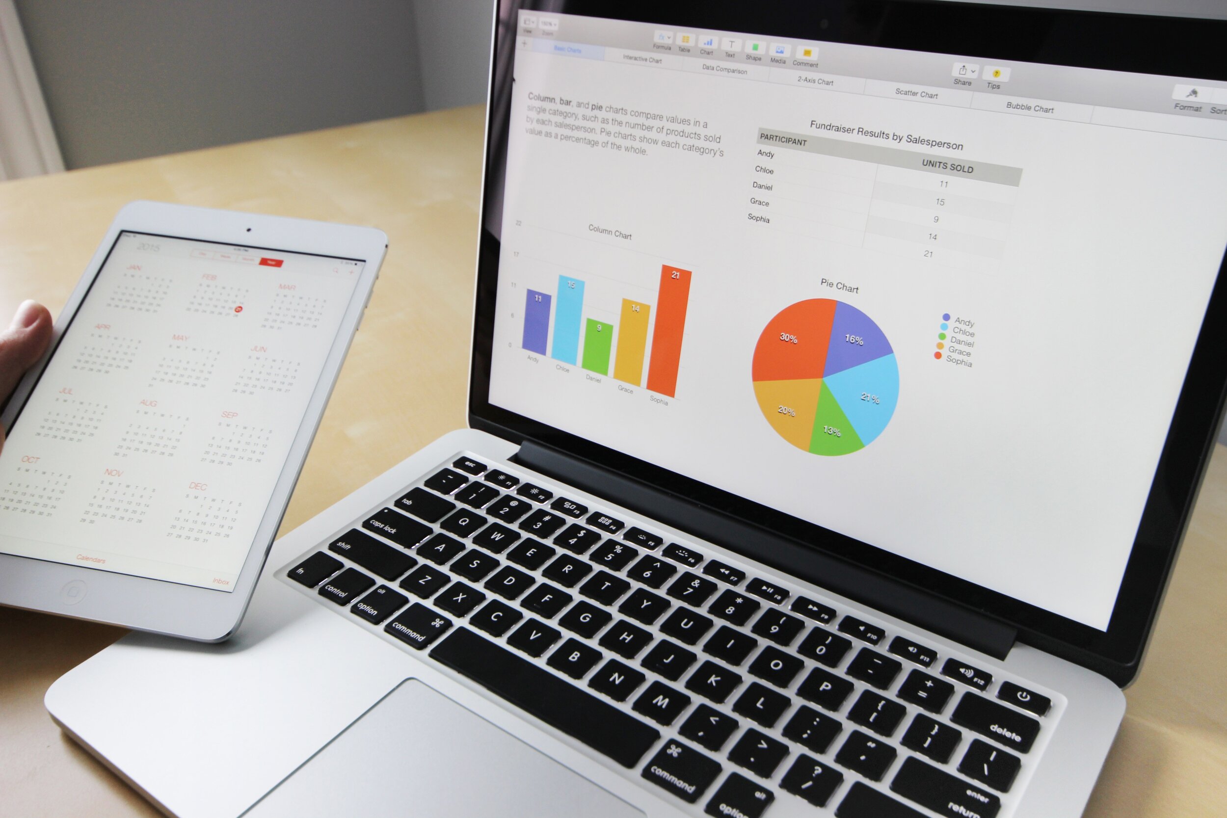 The Key to Unlocking Barrier-Busting Sales
