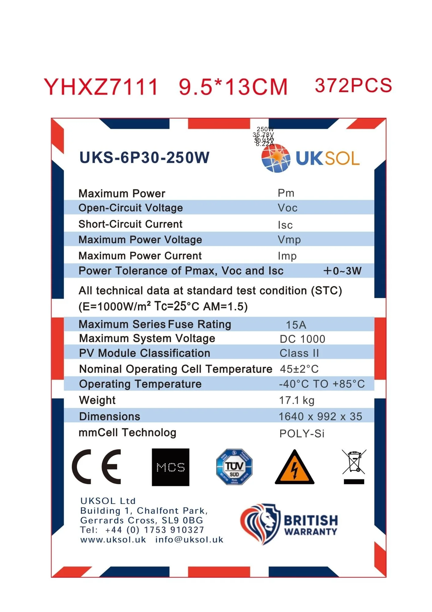 Good News for UKSOL and the UK Solar Industry