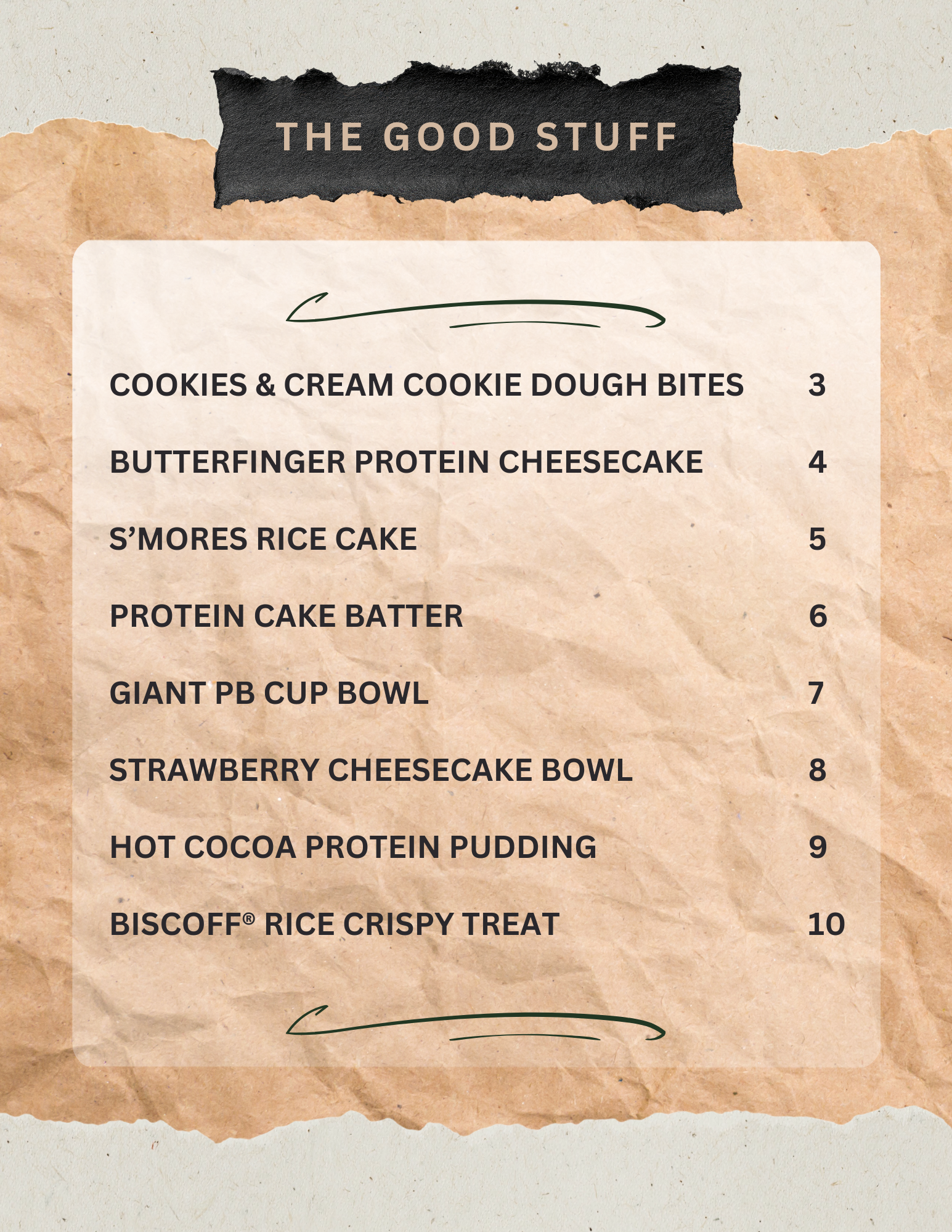 Sweet Tooth Fuel Table of Contents.png