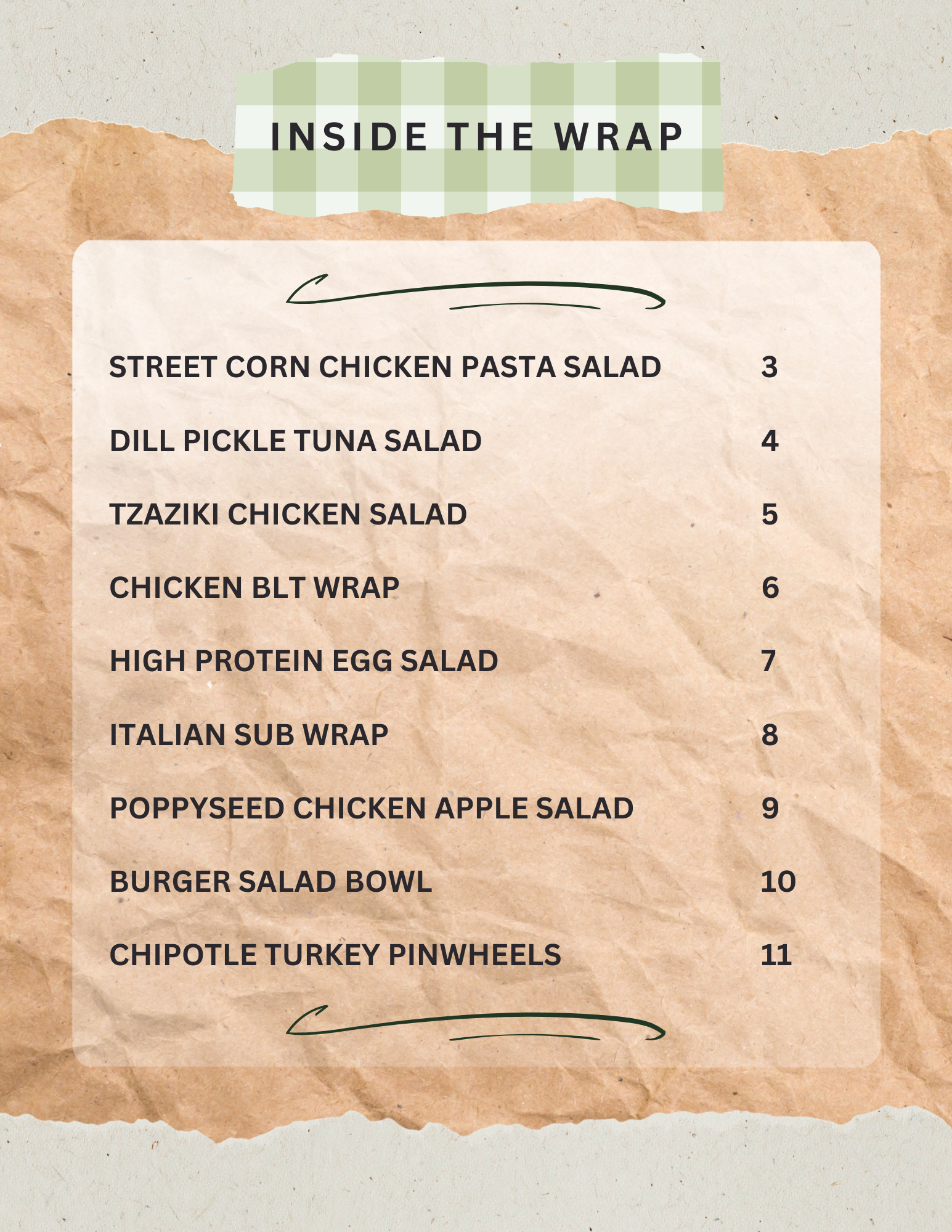 Cold Lunch Fuel Table of Contents.png