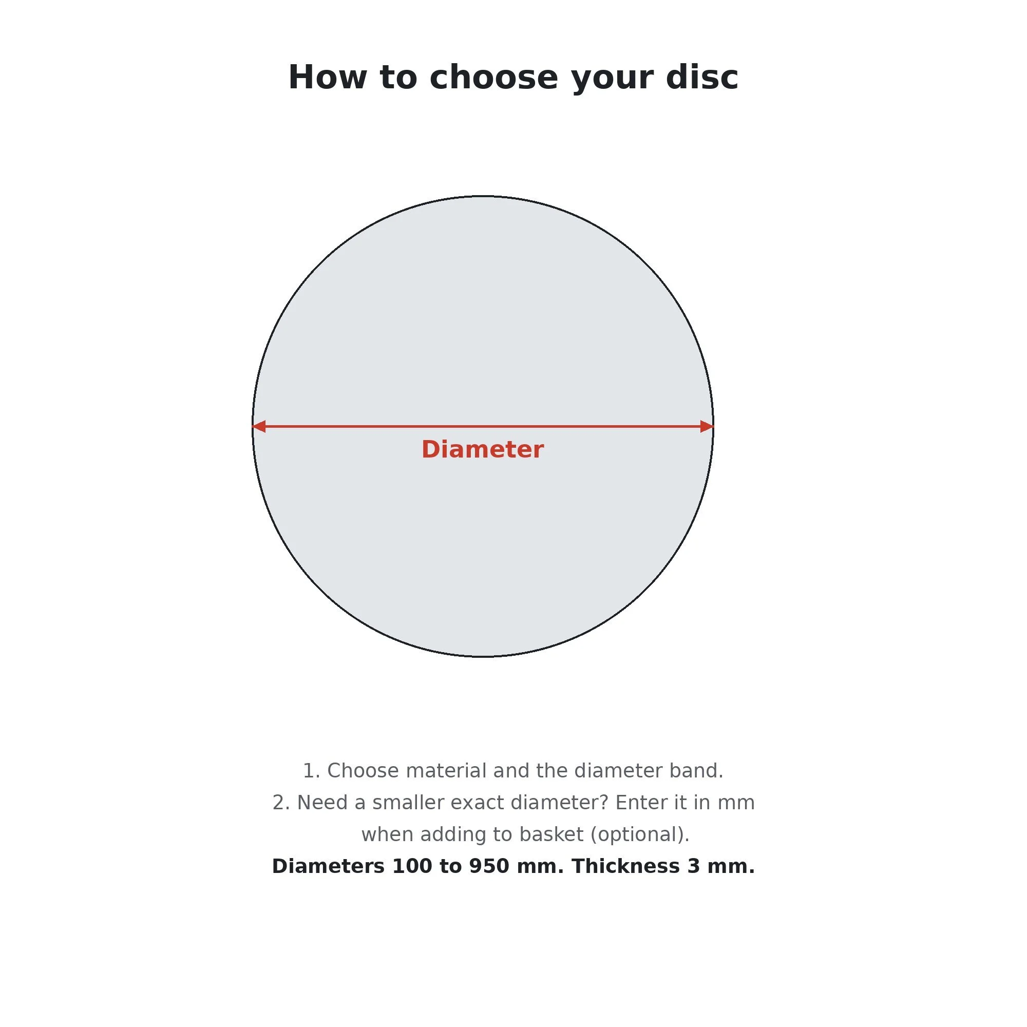 How to choose a disc diameter band and enter an exact diameter