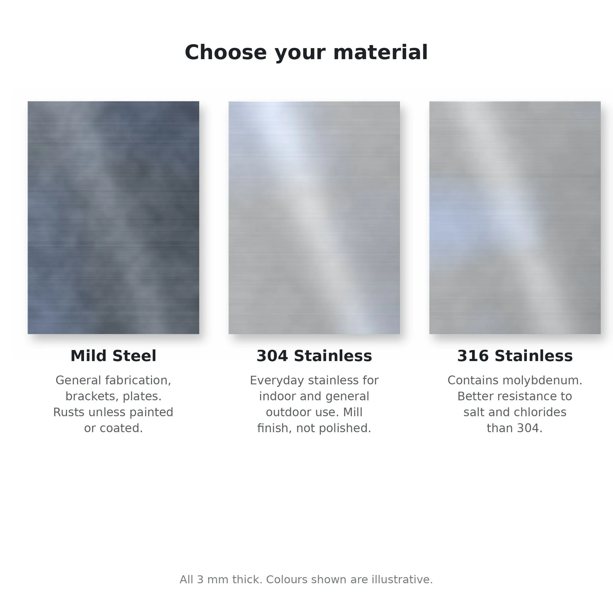 Mild steel, 304 stainless and 316 stainless 3 mm sheet compared