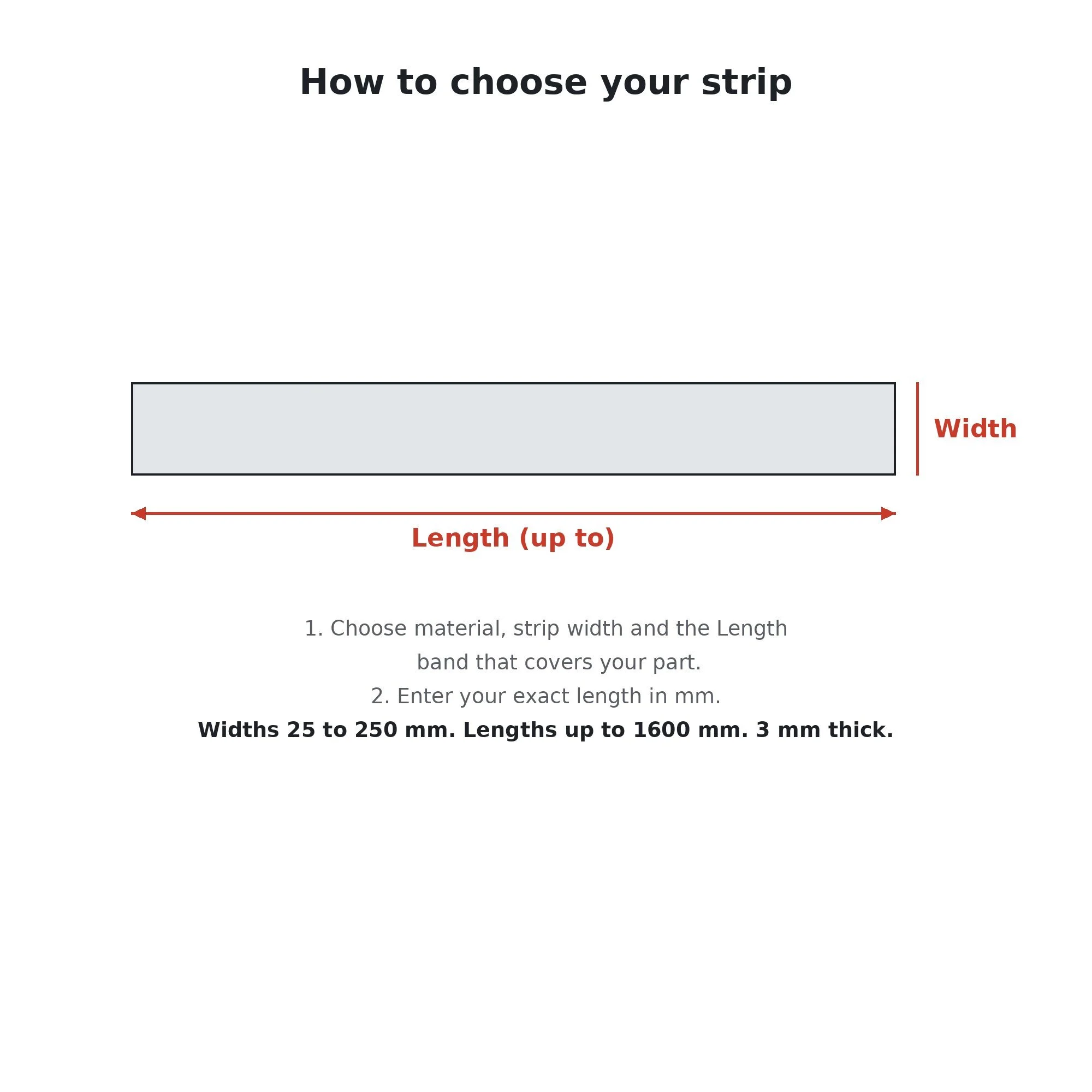How to choose strip width and length band and enter an exact length