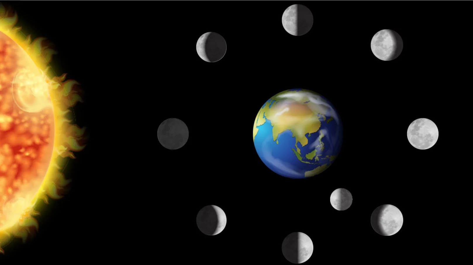 Phases of the Moon - Image 1.jpg