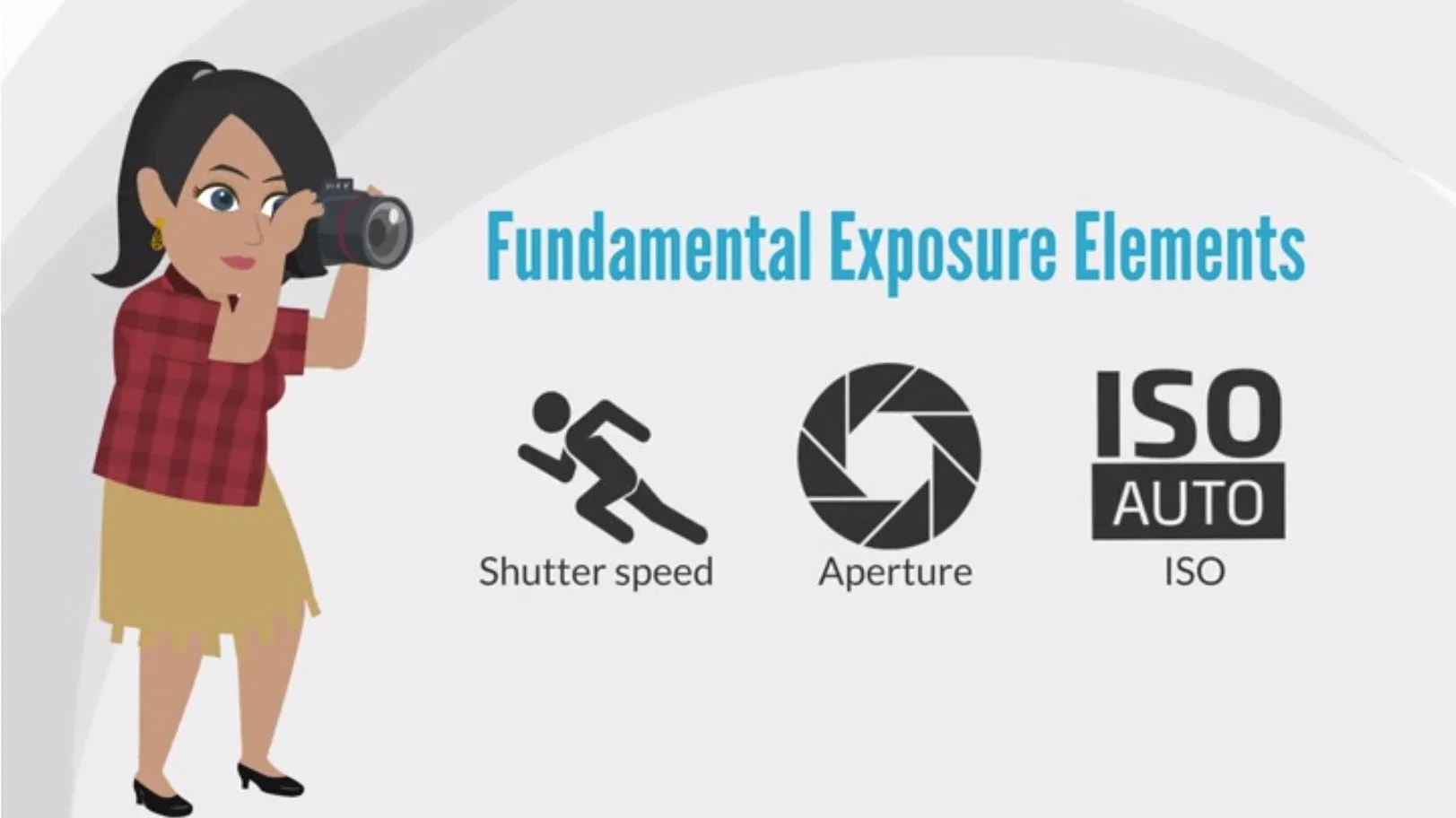 Get to know your DSLR - Image 1.jpg