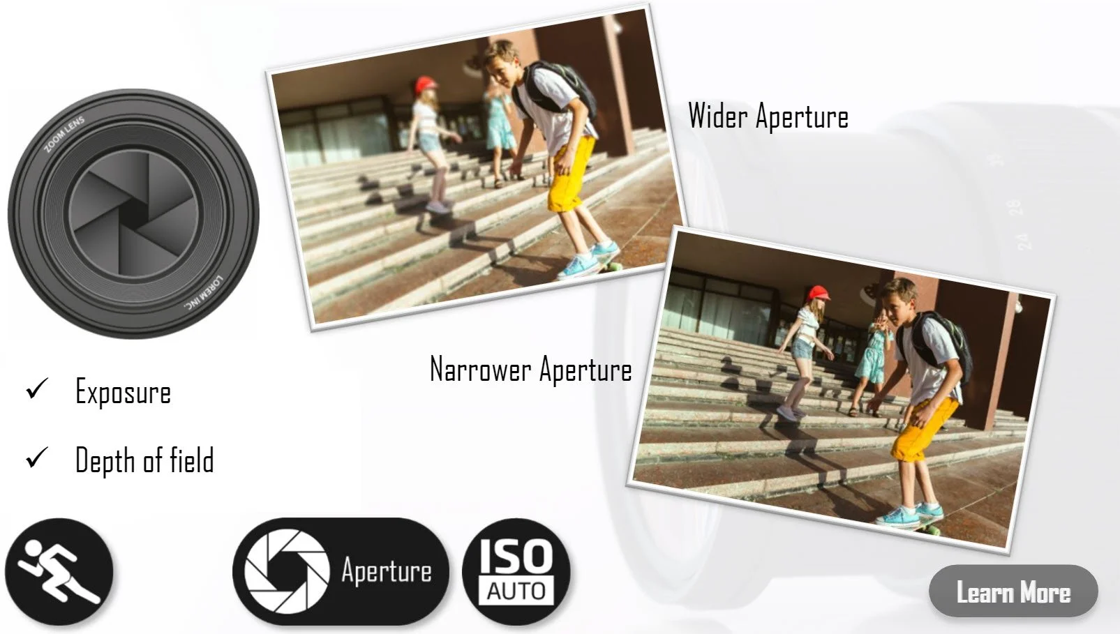 Get to know your DSLR - Image 2.jpg