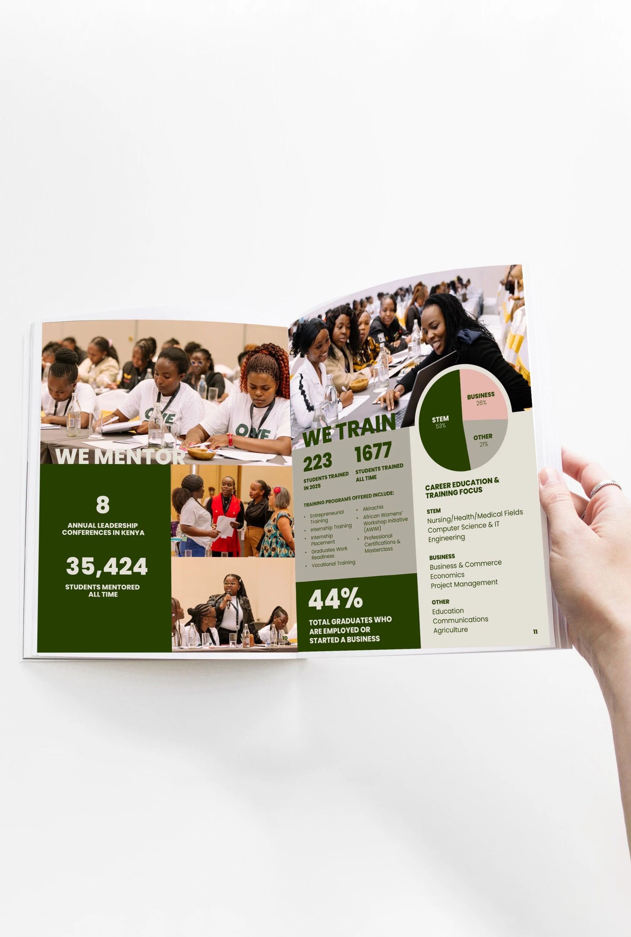 OGC ImpactReport.jpg