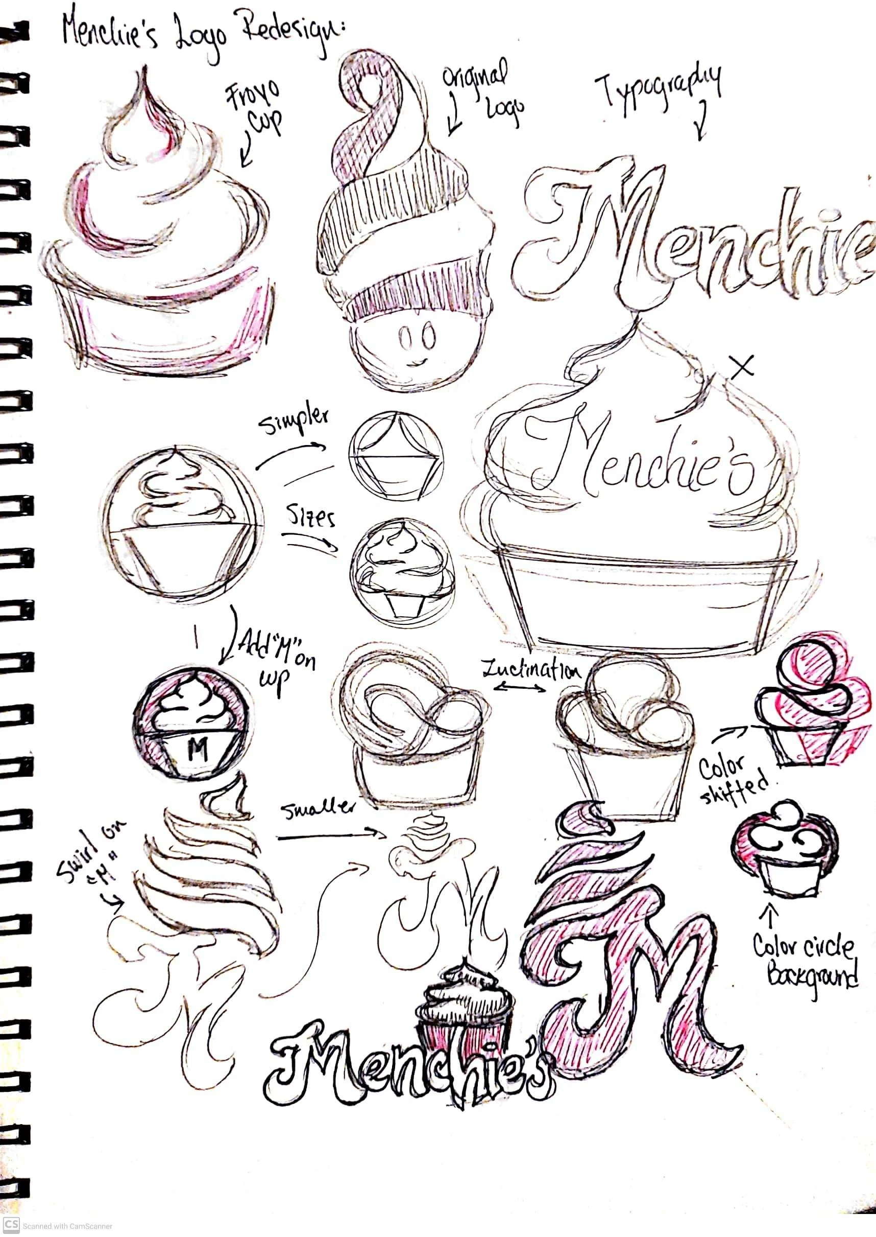MenchiesLogoSketches.jpg