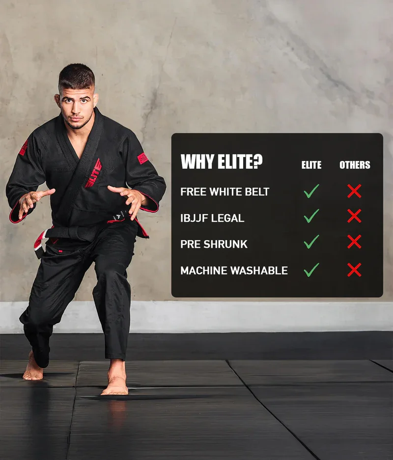 elite-sports-ultra-light-preshrunk-black-adult-brazilian-jiu-jitsu-bjj-gi-with-free-belt_4.webp (Copy)