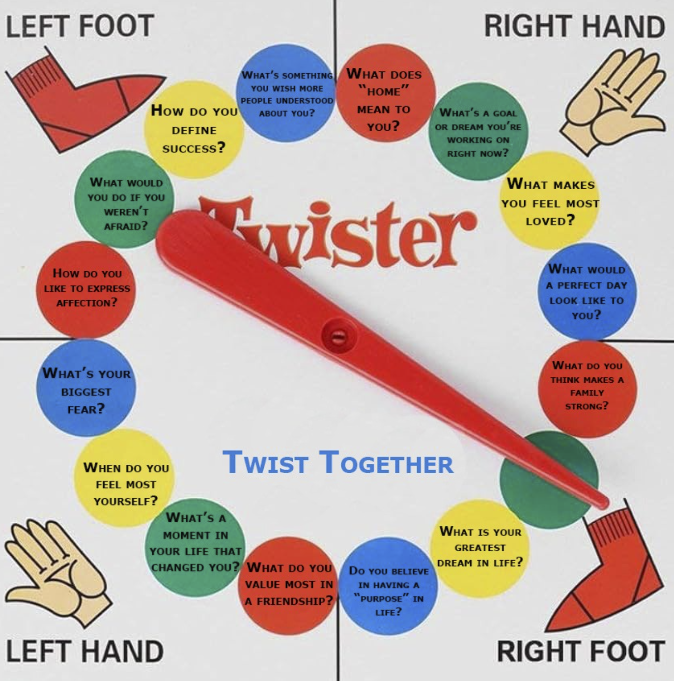 A motivational board game called "Twister" with questions in colored circles about success, fears, dreams, and meaningful relationships. It features a red spinner in the center and four labeled sections: left foot, right foot, left hand, and right hand, each with different questions.