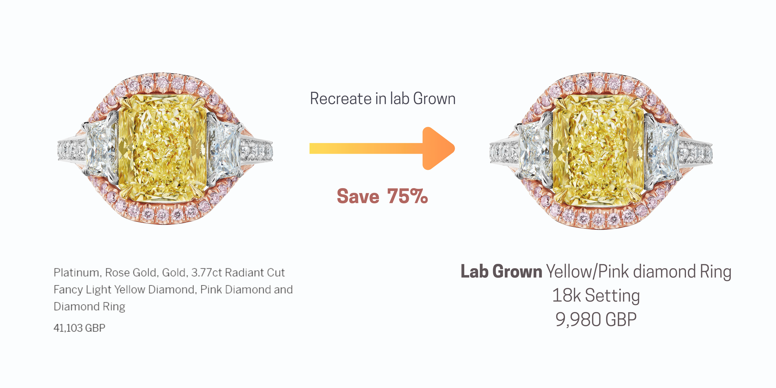 Recreate in lab Grown pink diamond imake-jewellery.png