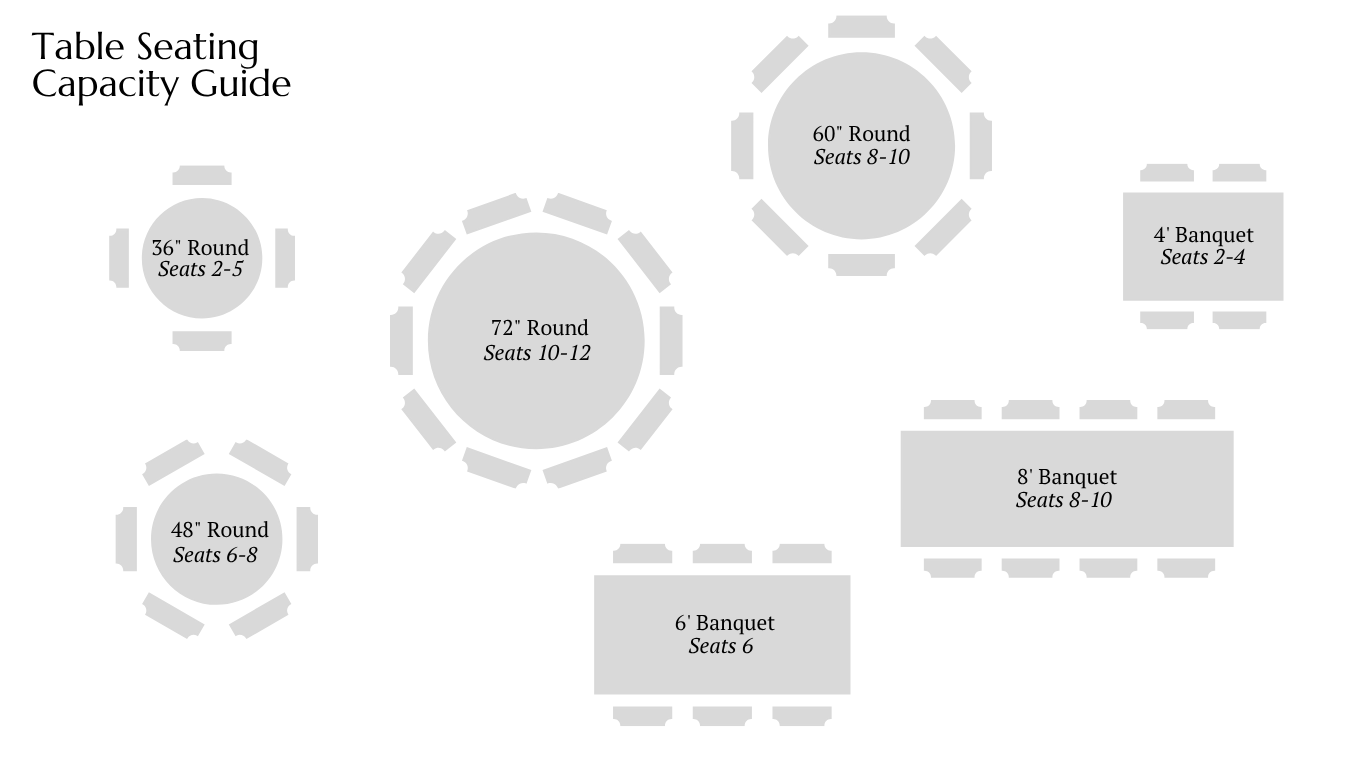 Table Seating Diagram