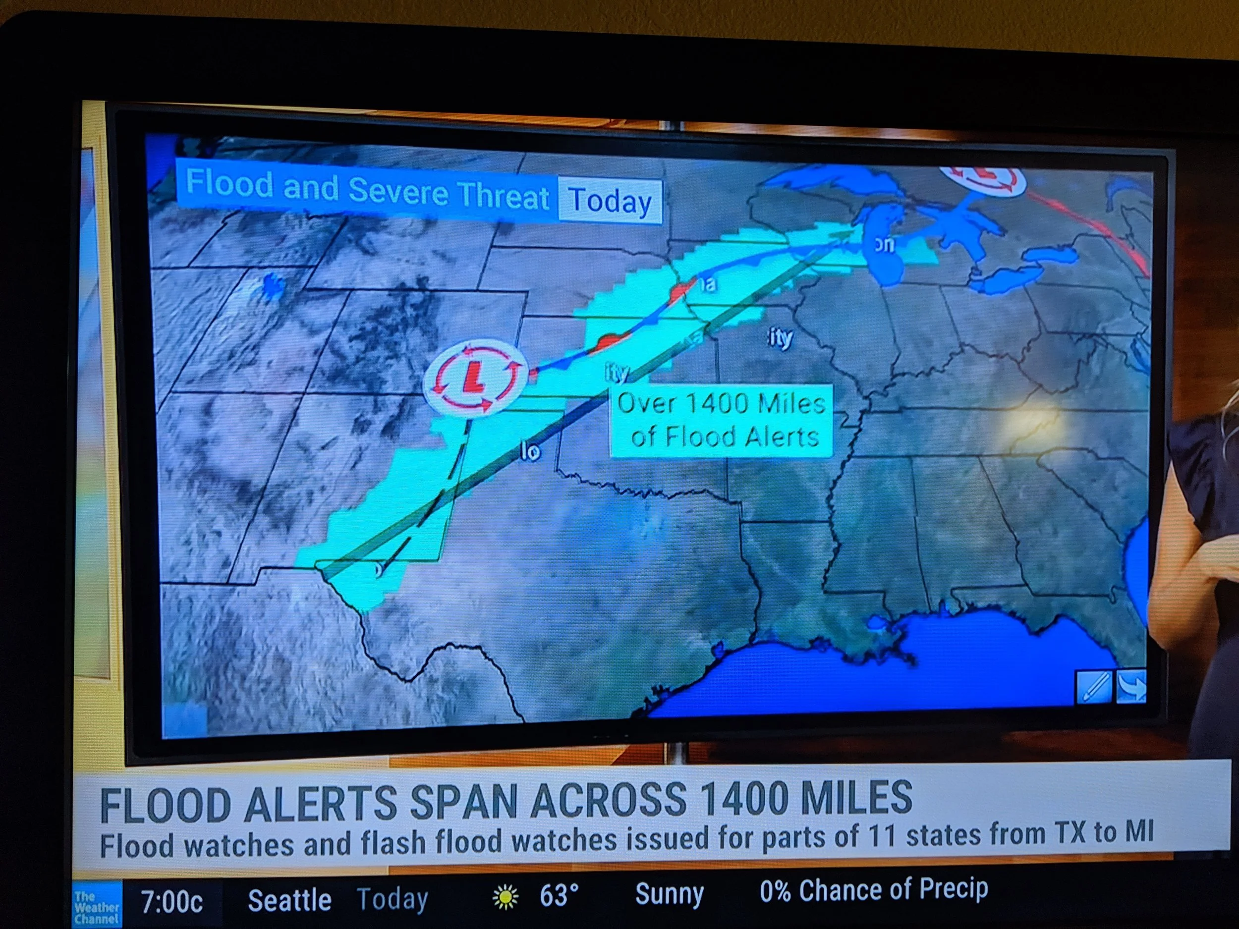 What to expect from the terrain to the weather