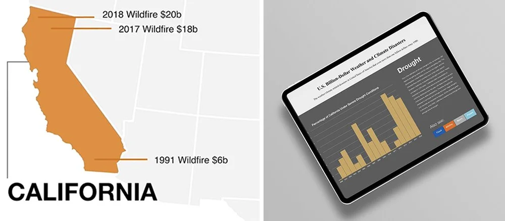 California Weather and Climate Disasters Interactive Map